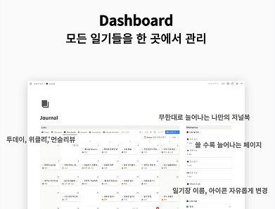 받게 될 것을 구체적으로 설명했어요