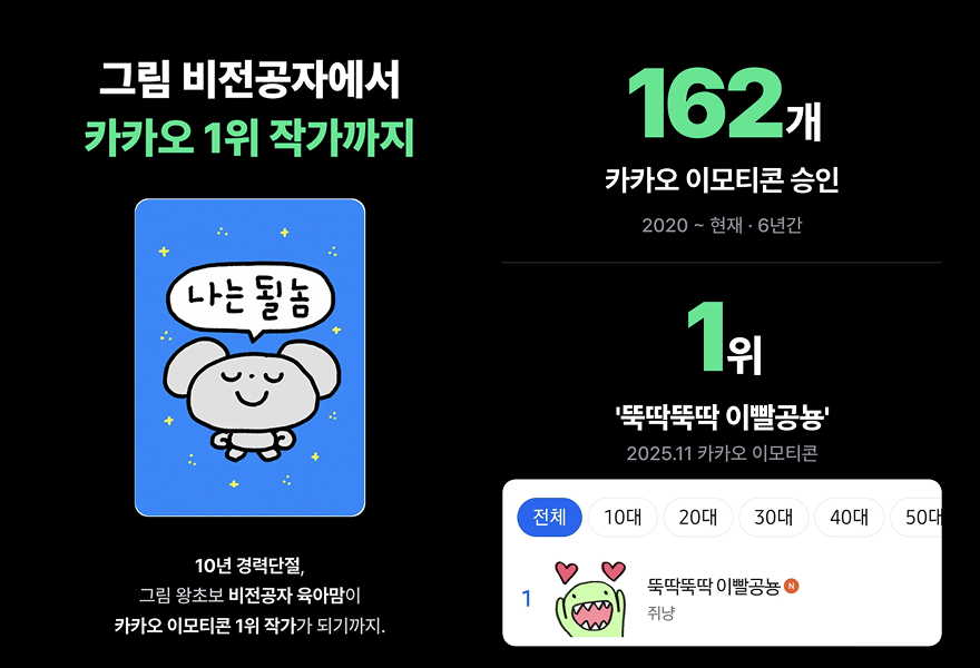 더 오래 살펴보고 싶게 만들었어요