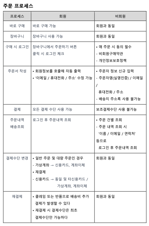 스크린샷 2026-01-30 오후 8.03.36 스크린샷 2026-01-30 오후 8.03.36