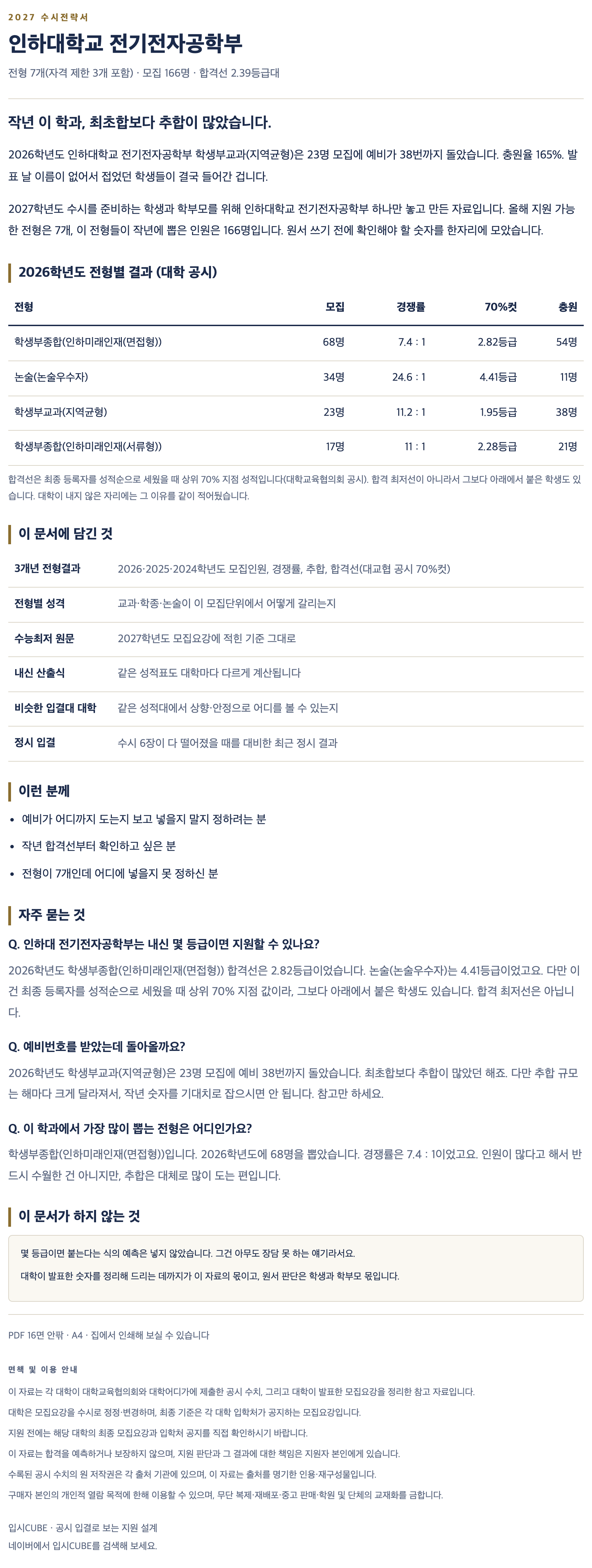 인하대_전기전자공학부_상세 인하대_전기전자공학부_상세