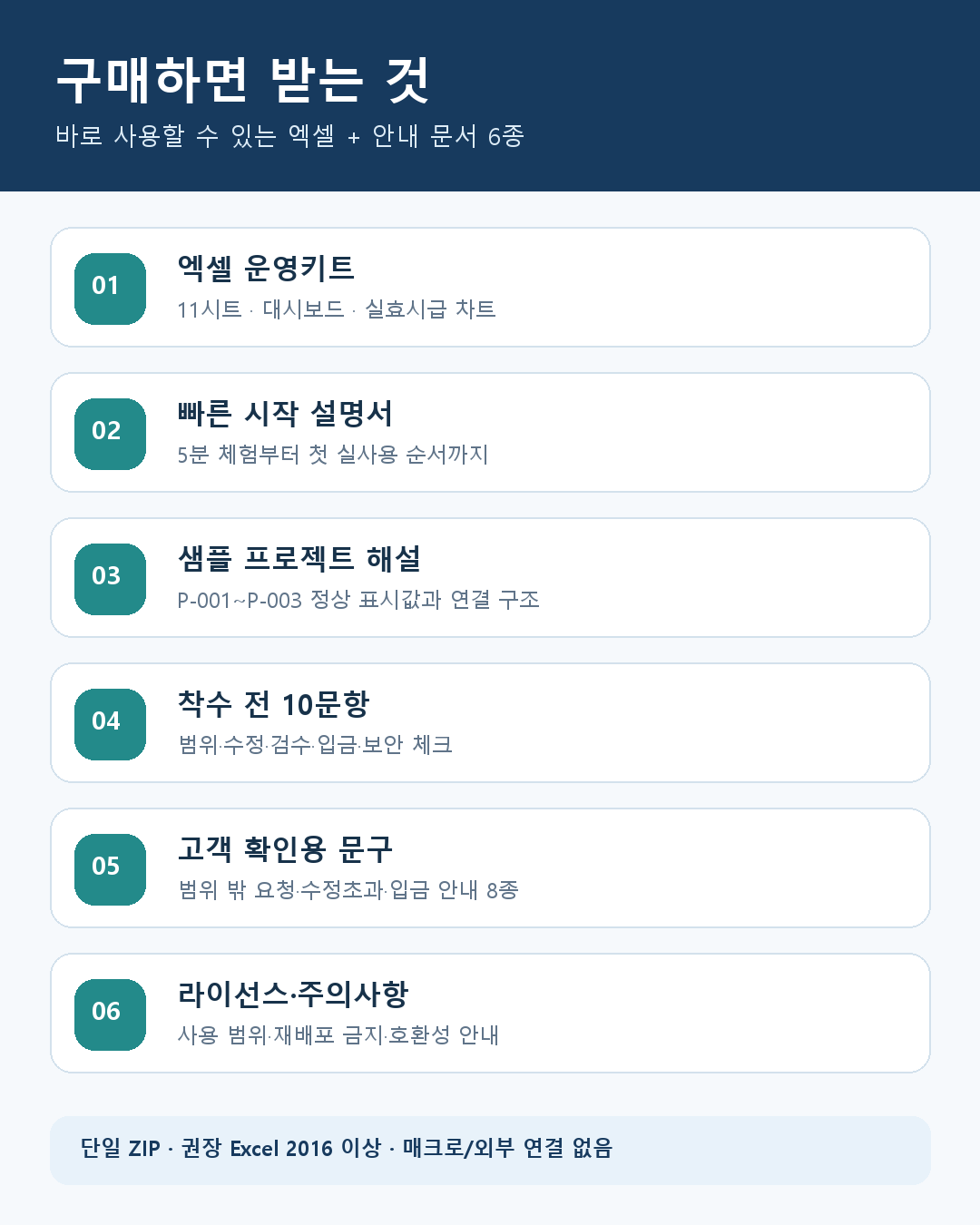 02_한눈에_보는_구성_1080x1350