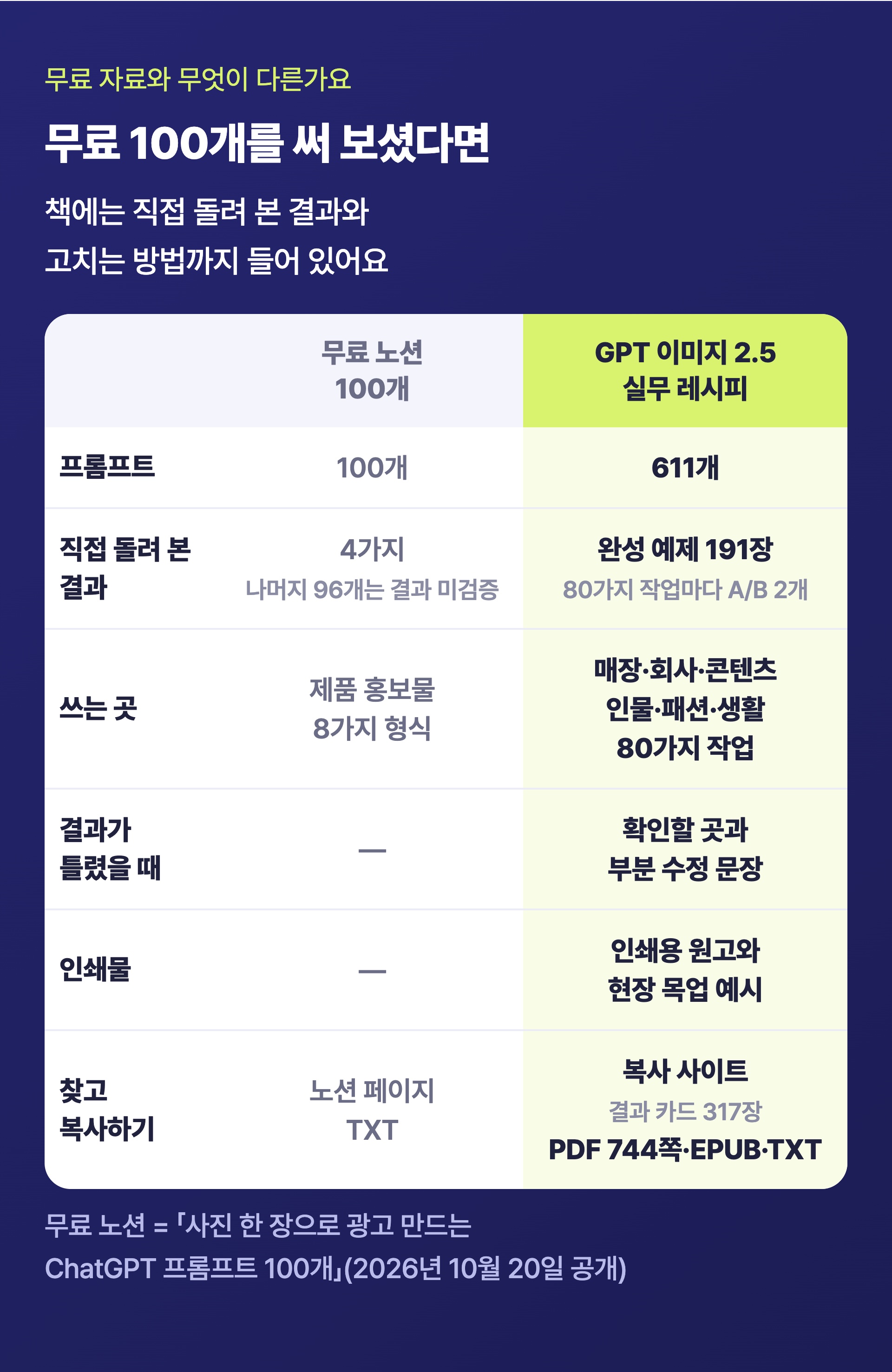 gpt-image-2-5-recipe-v11-05 gpt-image-2-5-recipe-v11-05