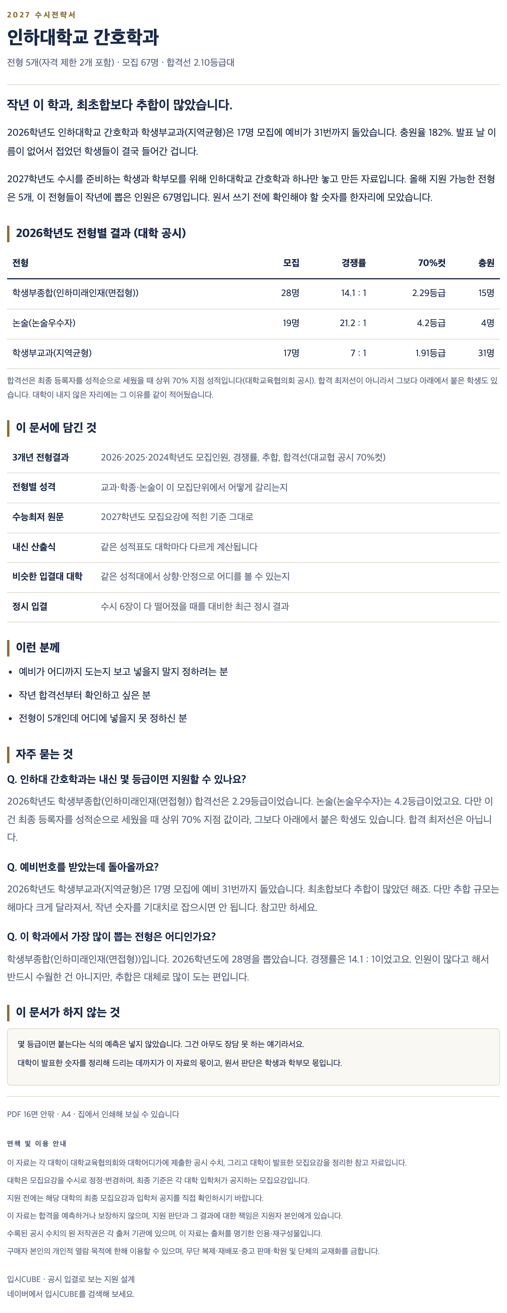 인하대_간호학과_상세 인하대_간호학과_상세