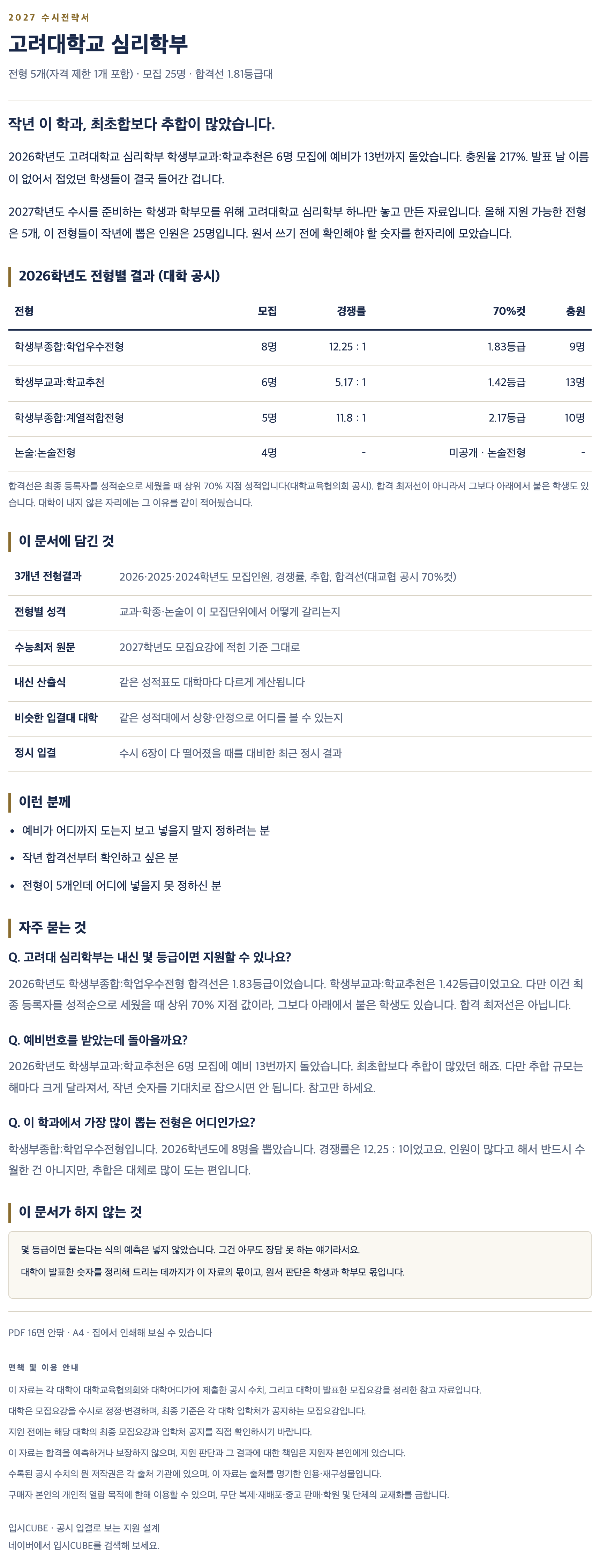 고려대_심리학부_상세 고려대_심리학부_상세