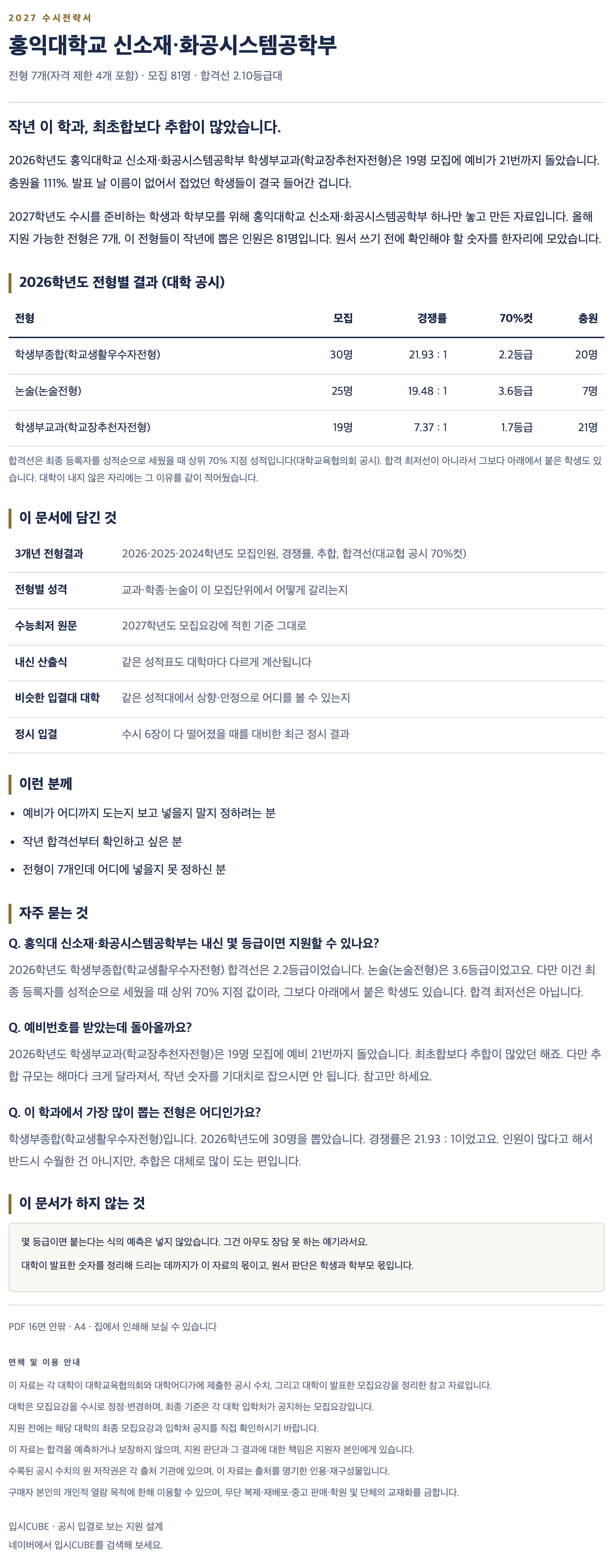 홍익대_신소재・화공시스템공학부_상세 홍익대_신소재・화공시스템공학부_상세