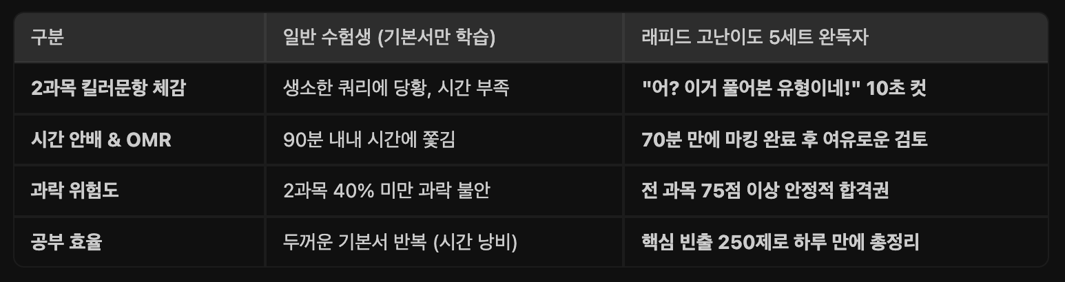 스크린샷 2026-09-23 오후 2.46.13 스크린샷 2026-09-23 오후 2.46.13