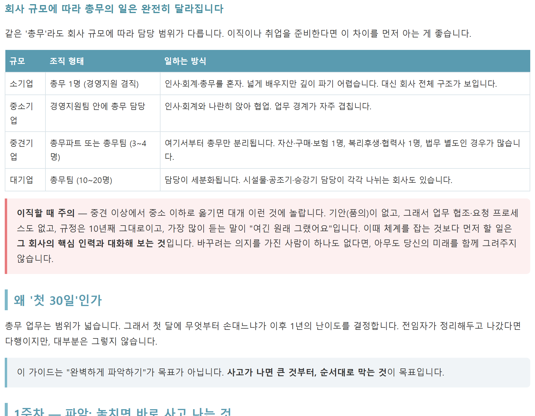 cut_내지_규모별 cut_내지_규모별