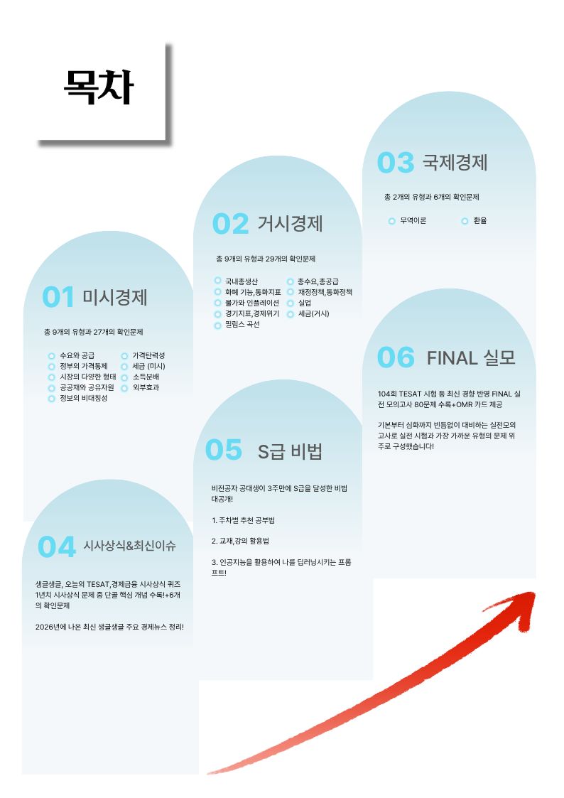 TESAT_S급_비법노트(7) TESAT_S급_비법노트(7)