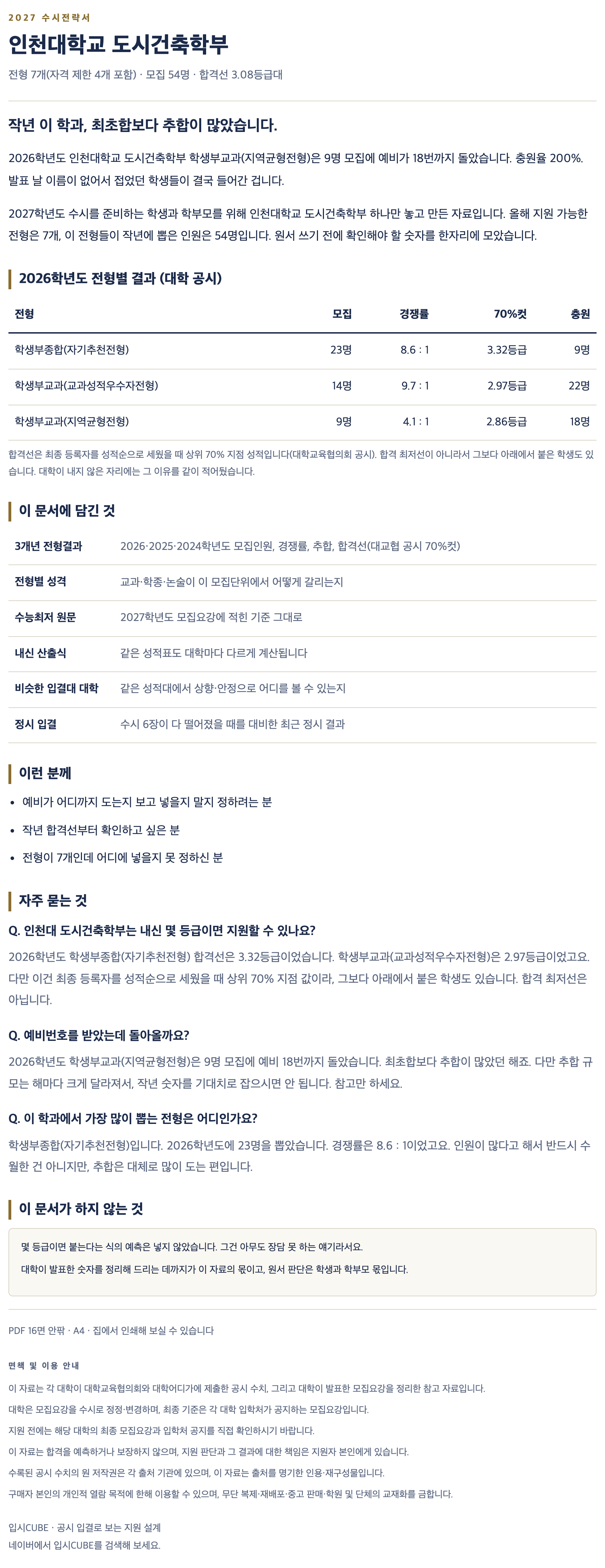 인천대_도시건축학부_상세
