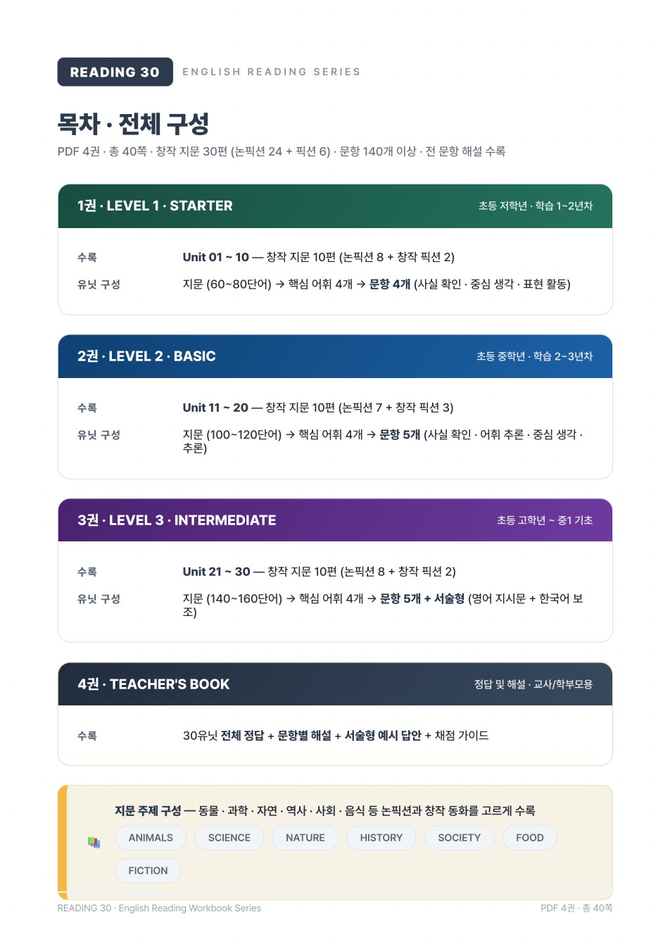 preview1_toc