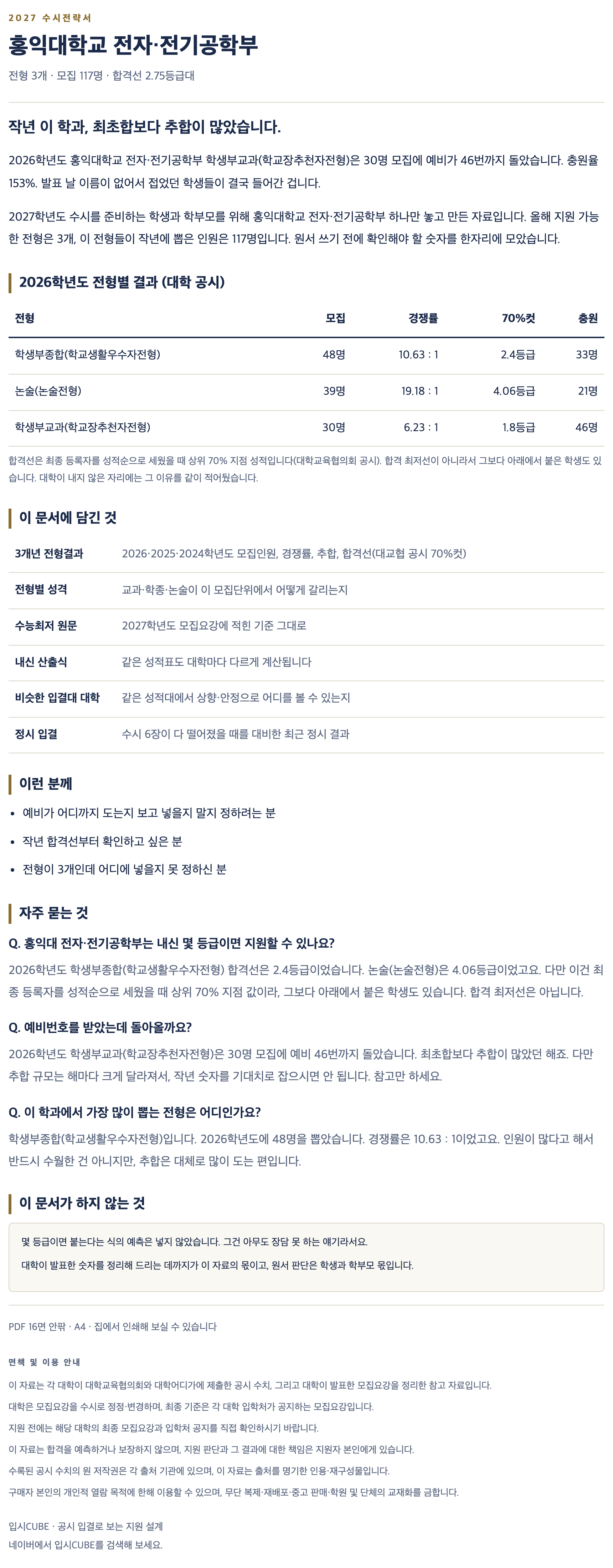 홍익대_전자·전기공학부_상세 홍익대_전자·전기공학부_상세