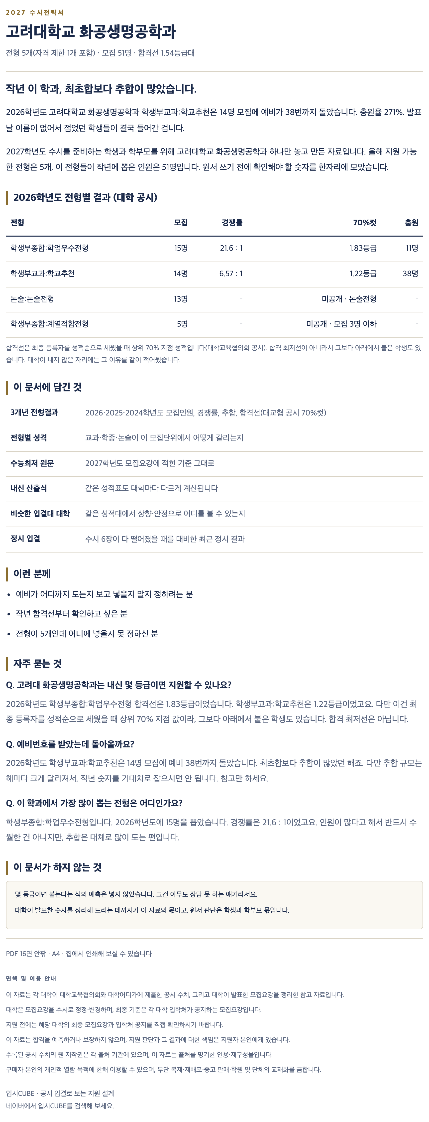 고려대_화공생명공학과_상세 고려대_화공생명공학과_상세