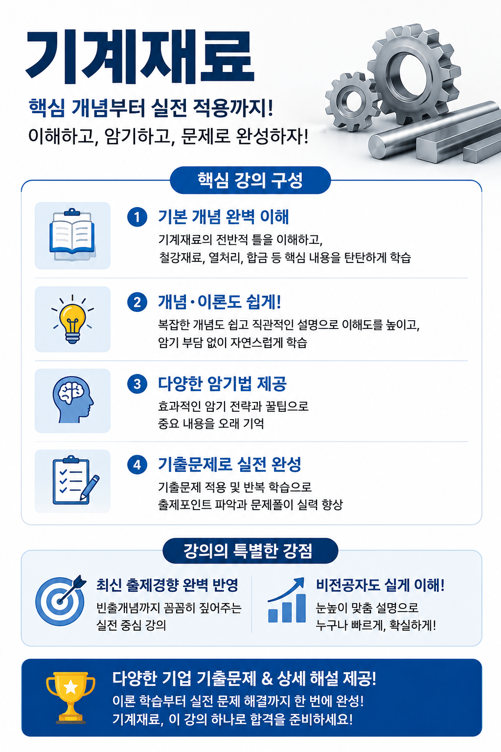 설명