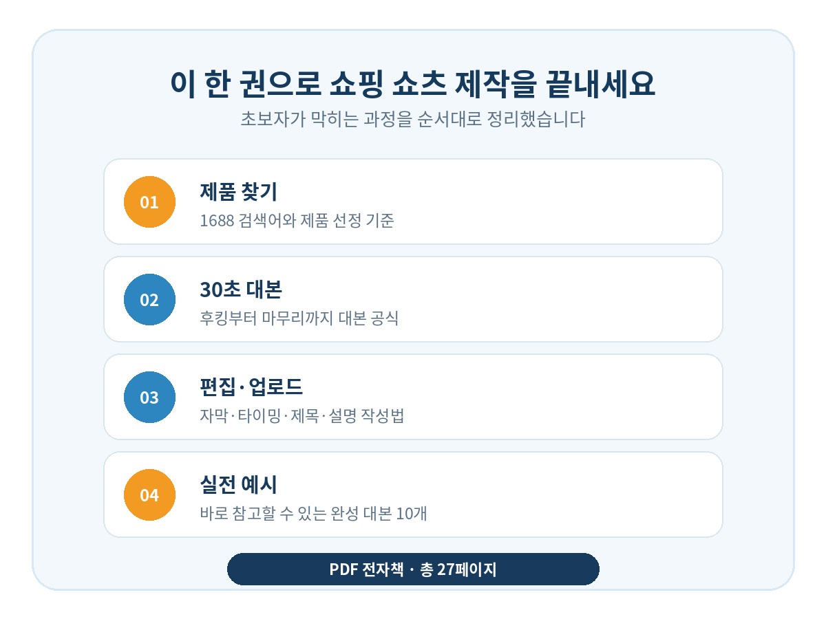 03_구성요약