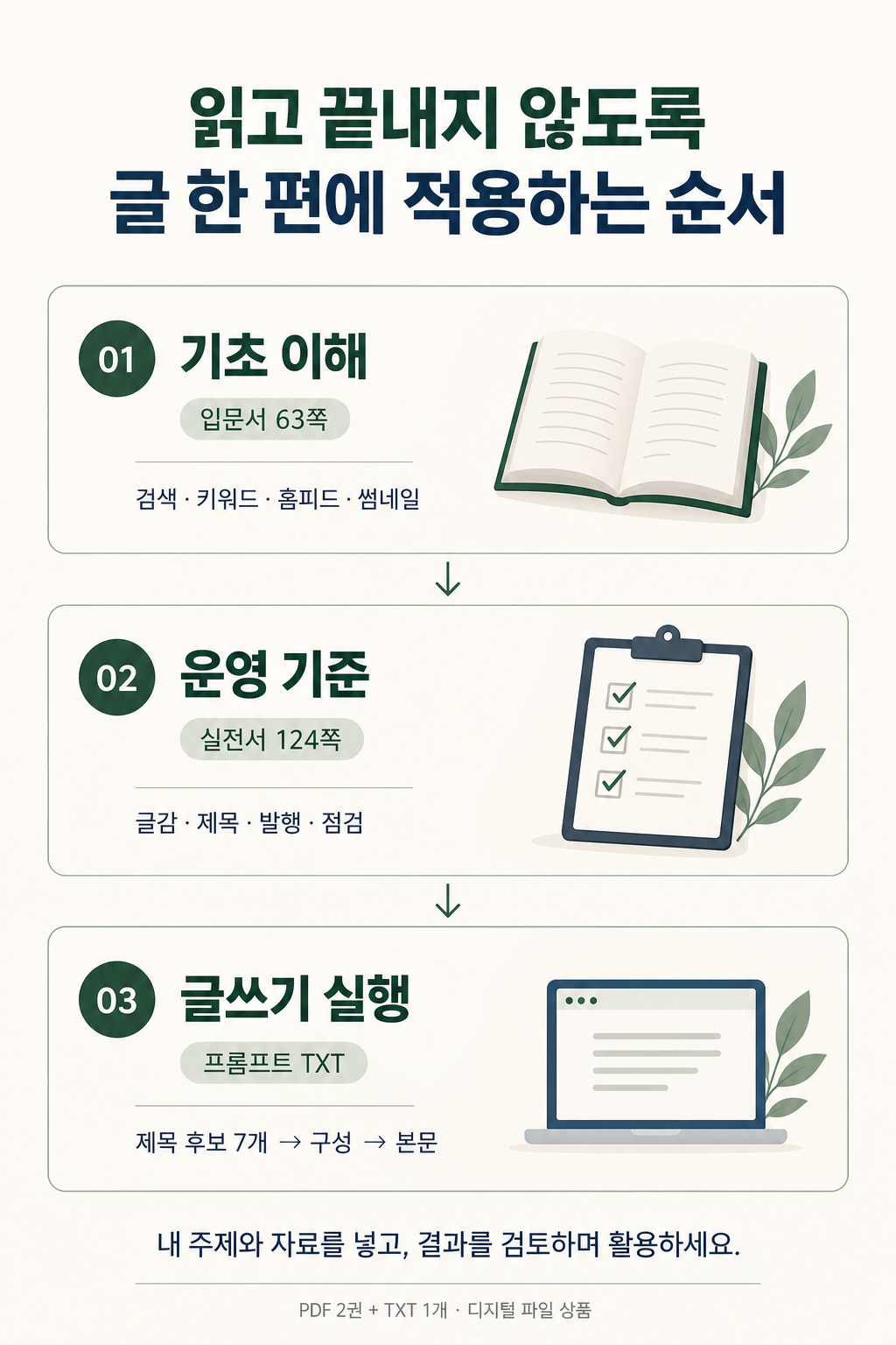 기초 이해 → 운영 기준 → 글쓰기 실행. 현재 막히는 단계부터 골라 읽어도 좋습니다.