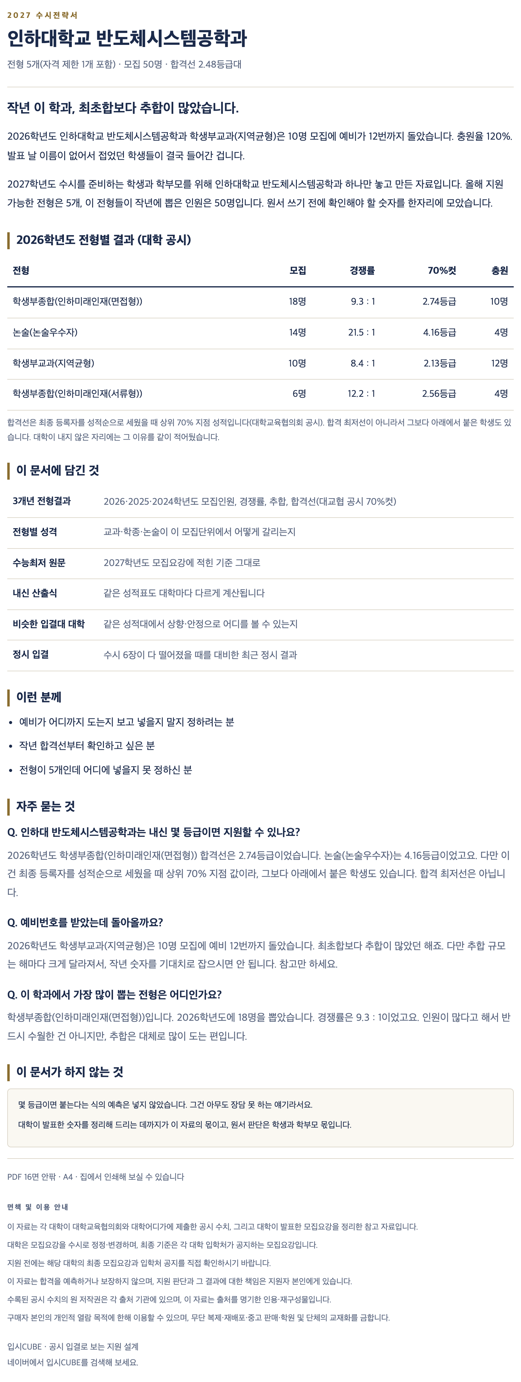 인하대_반도체시스템공학과_상세 인하대_반도체시스템공학과_상세