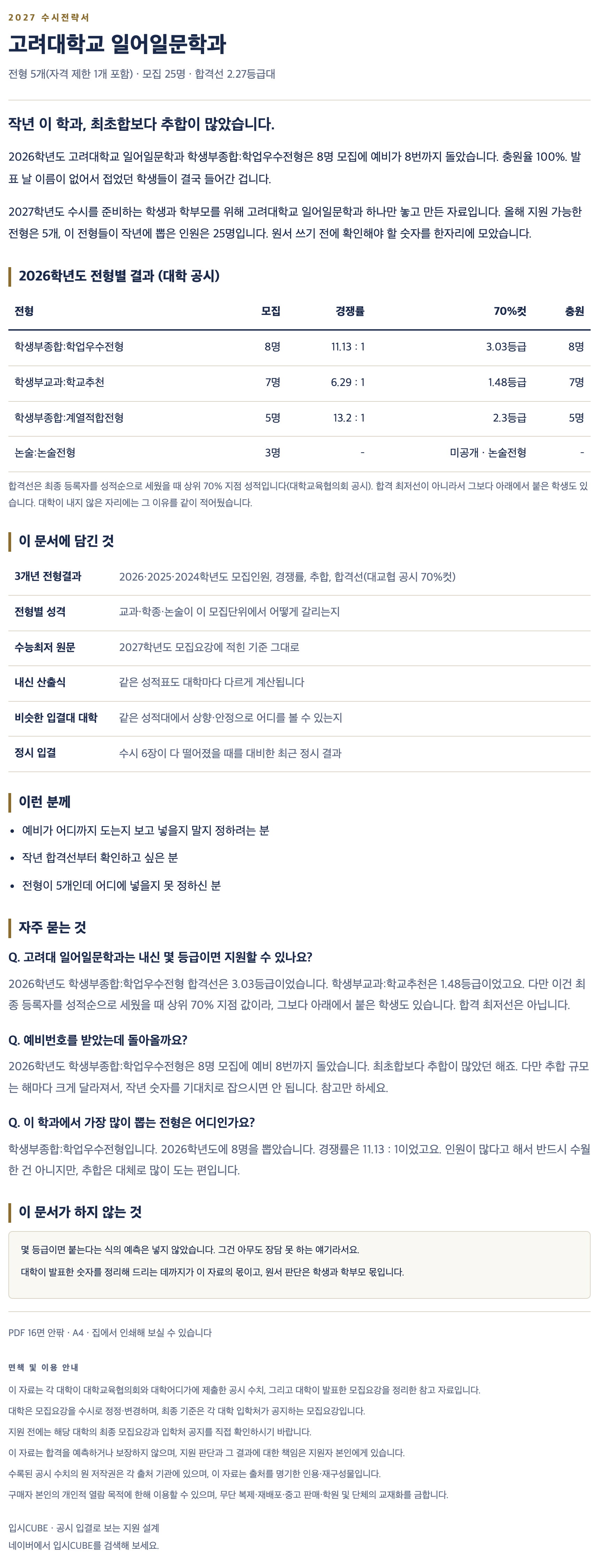 고려대_일어일문학과_상세 고려대_일어일문학과_상세