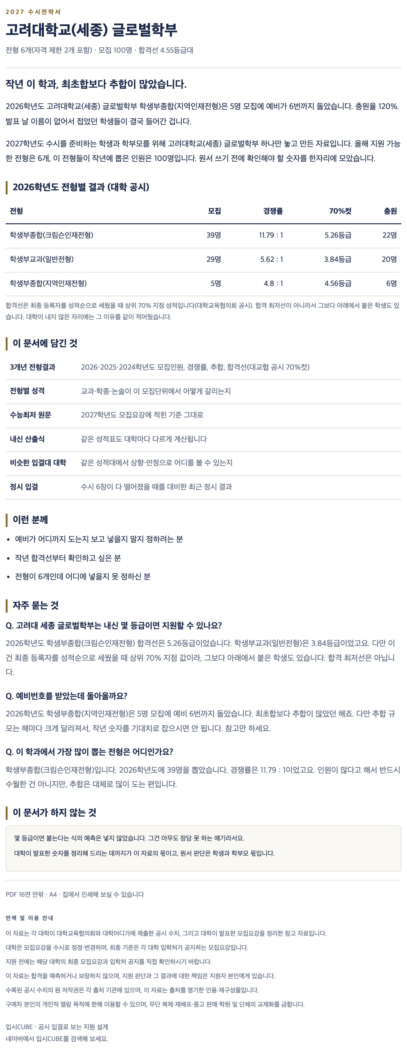 고려대 세종_글로벌학부_상세 고려대 세종_글로벌학부_상세