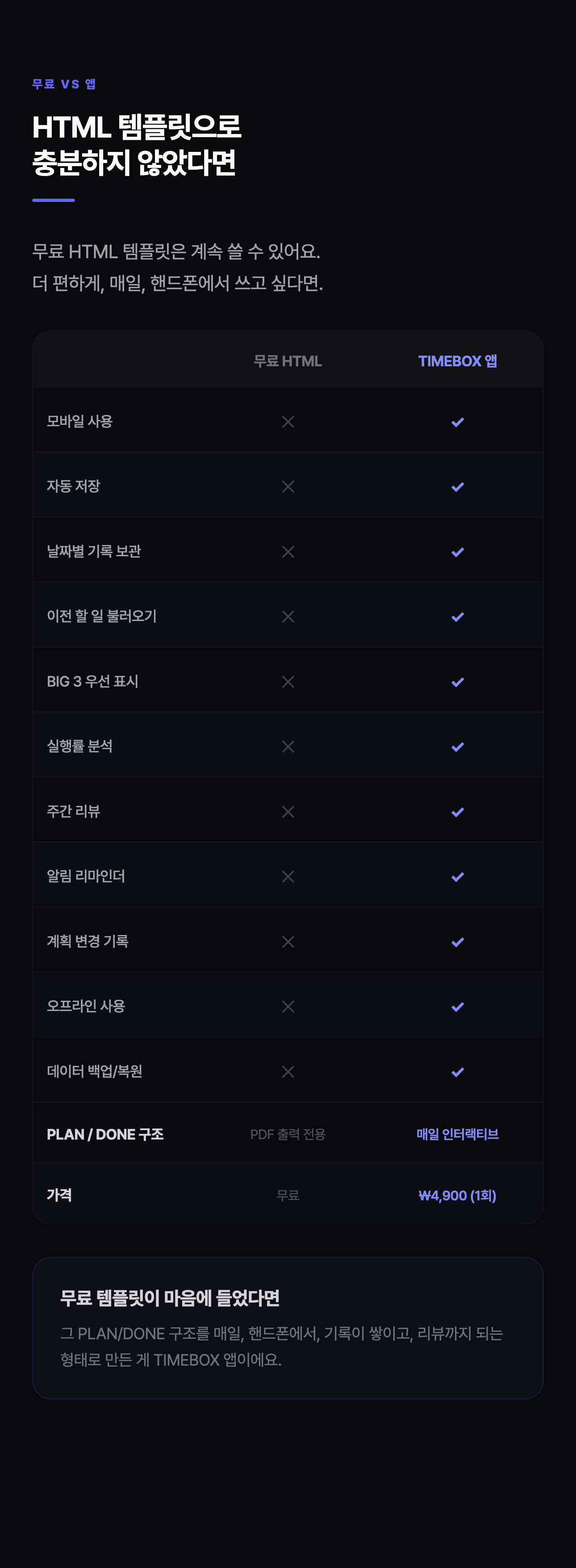 timebox-compare (1)