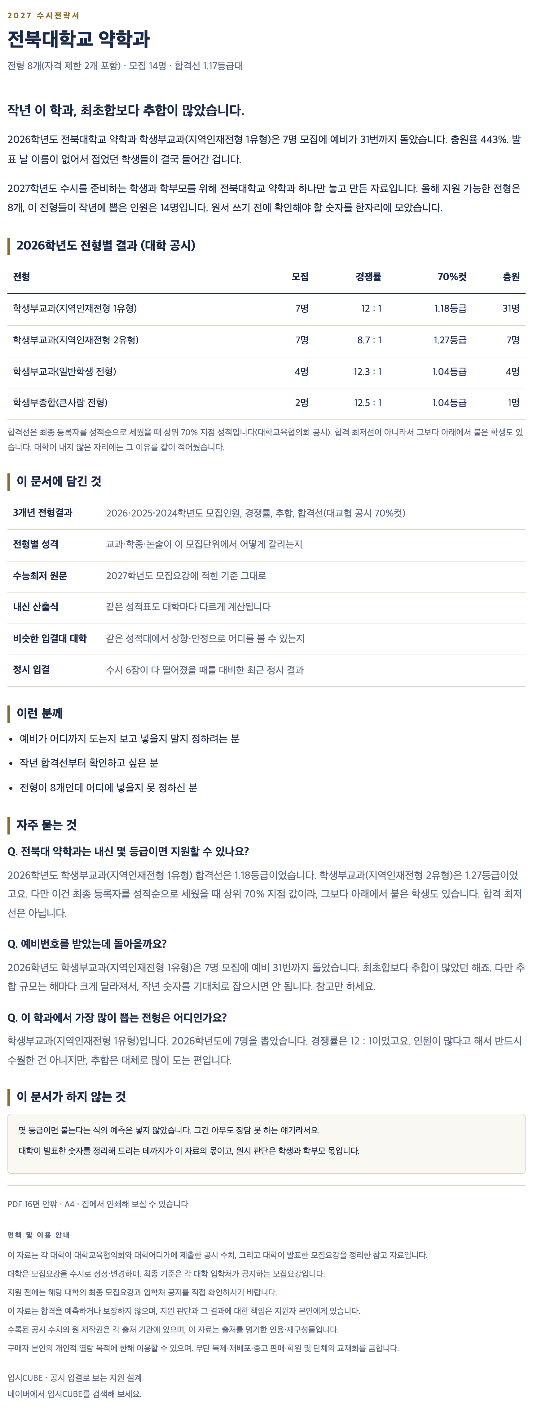 전북대_약학과_상세 전북대_약학과_상세