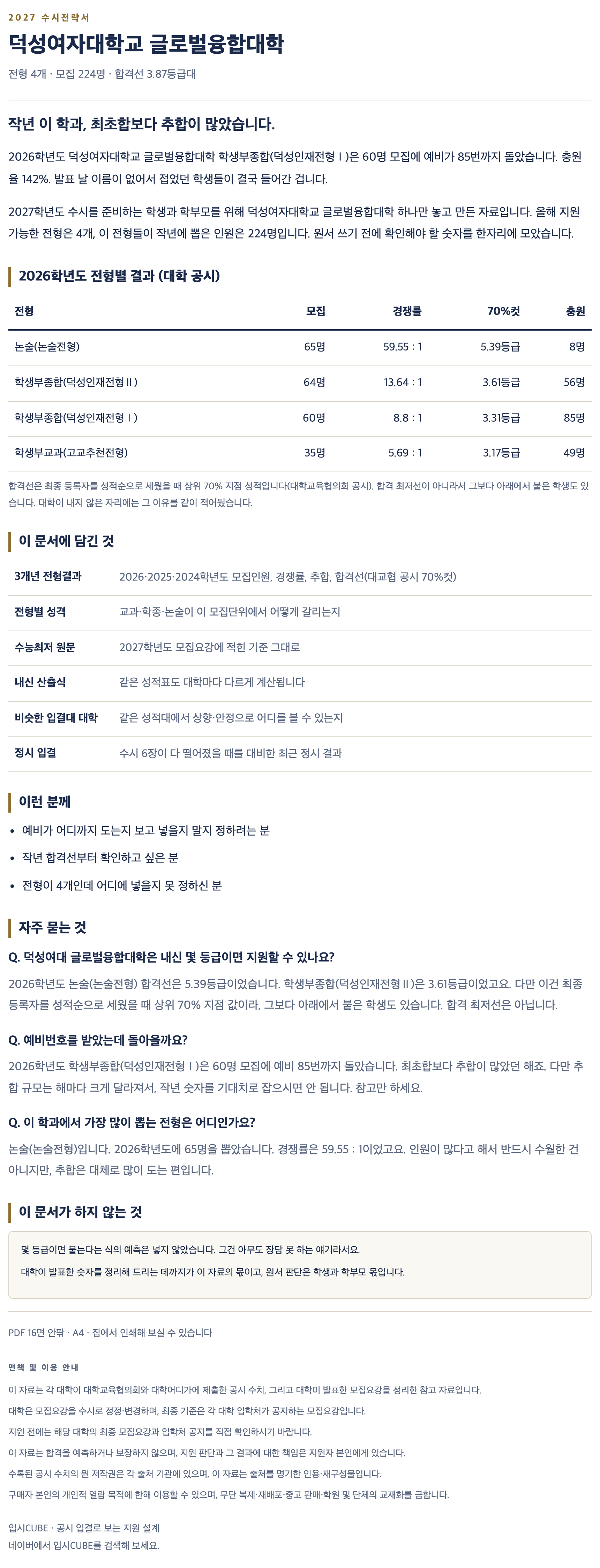 덕성여대_글로벌융합대학_상세 덕성여대_글로벌융합대학_상세