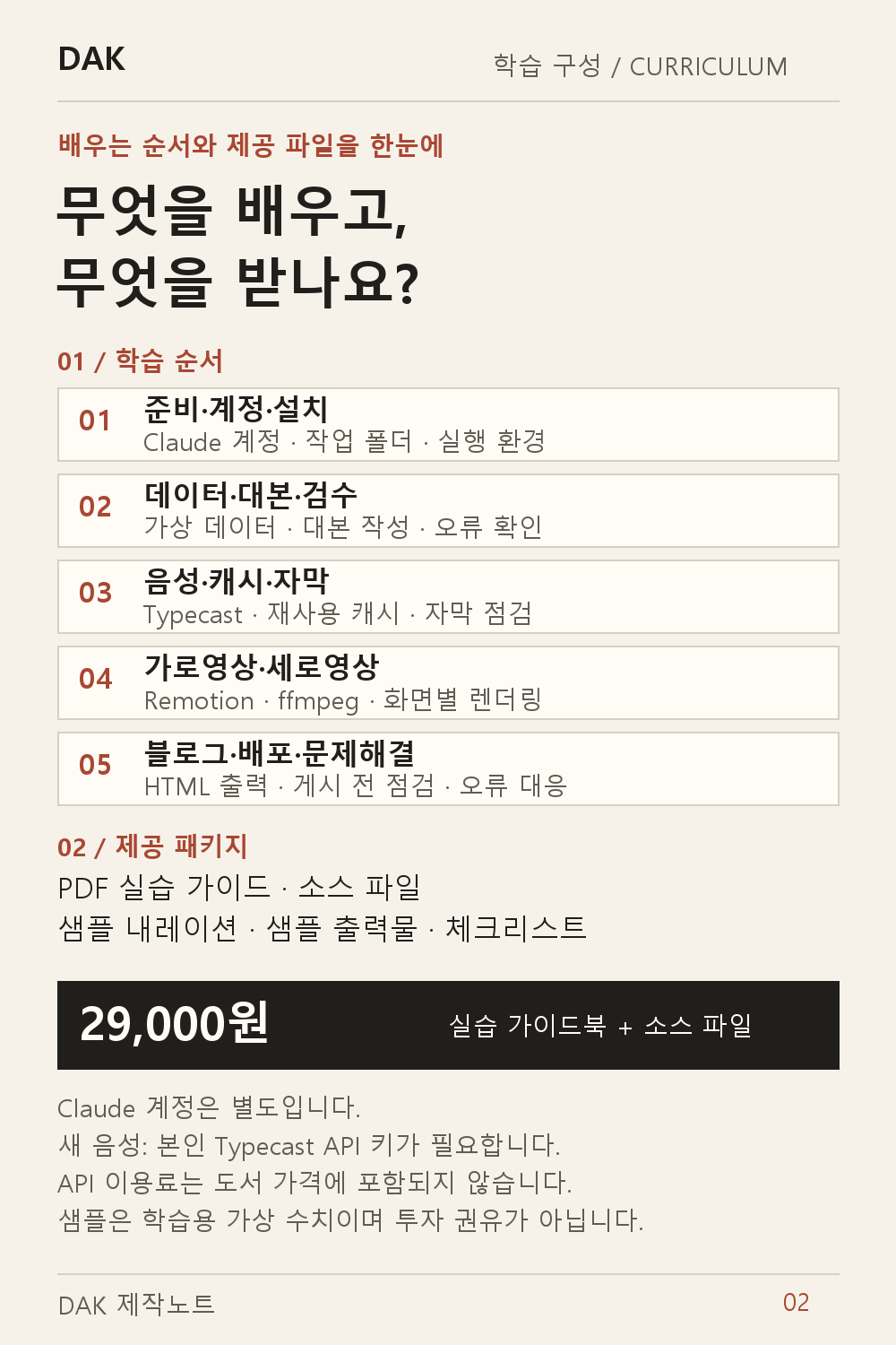 Claude Code로 혼자 만드는 경제영상 공장 제작 순서 안내