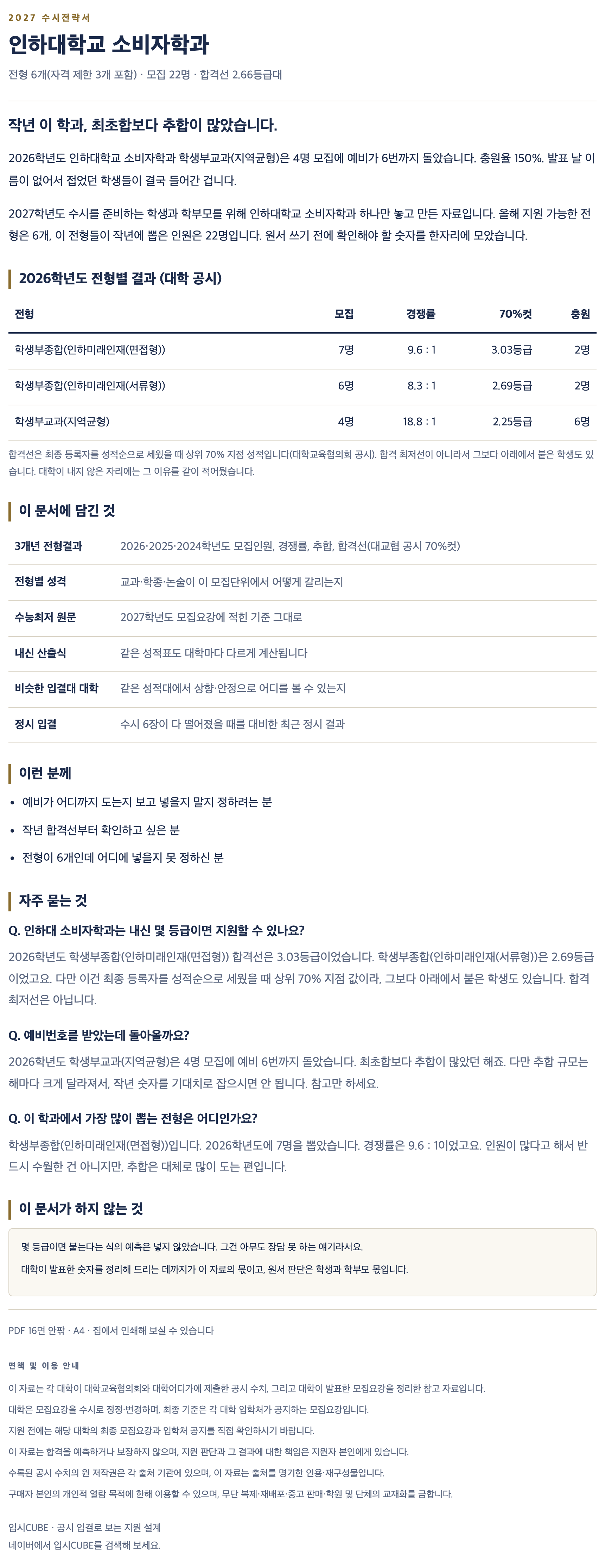 인하대_소비자학과_상세 인하대_소비자학과_상세