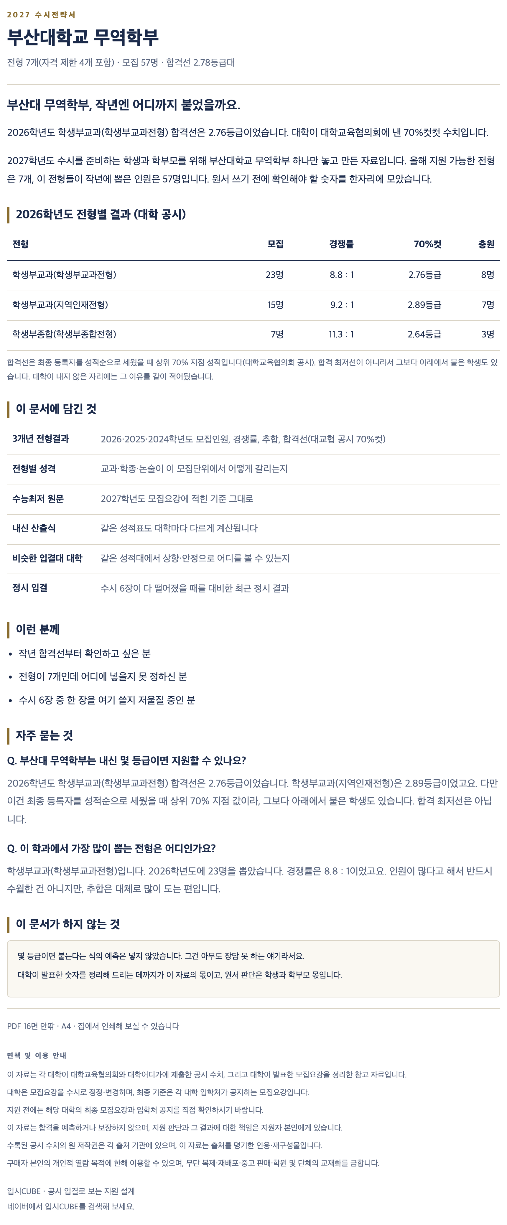 부산대_무역학부_상세 부산대_무역학부_상세