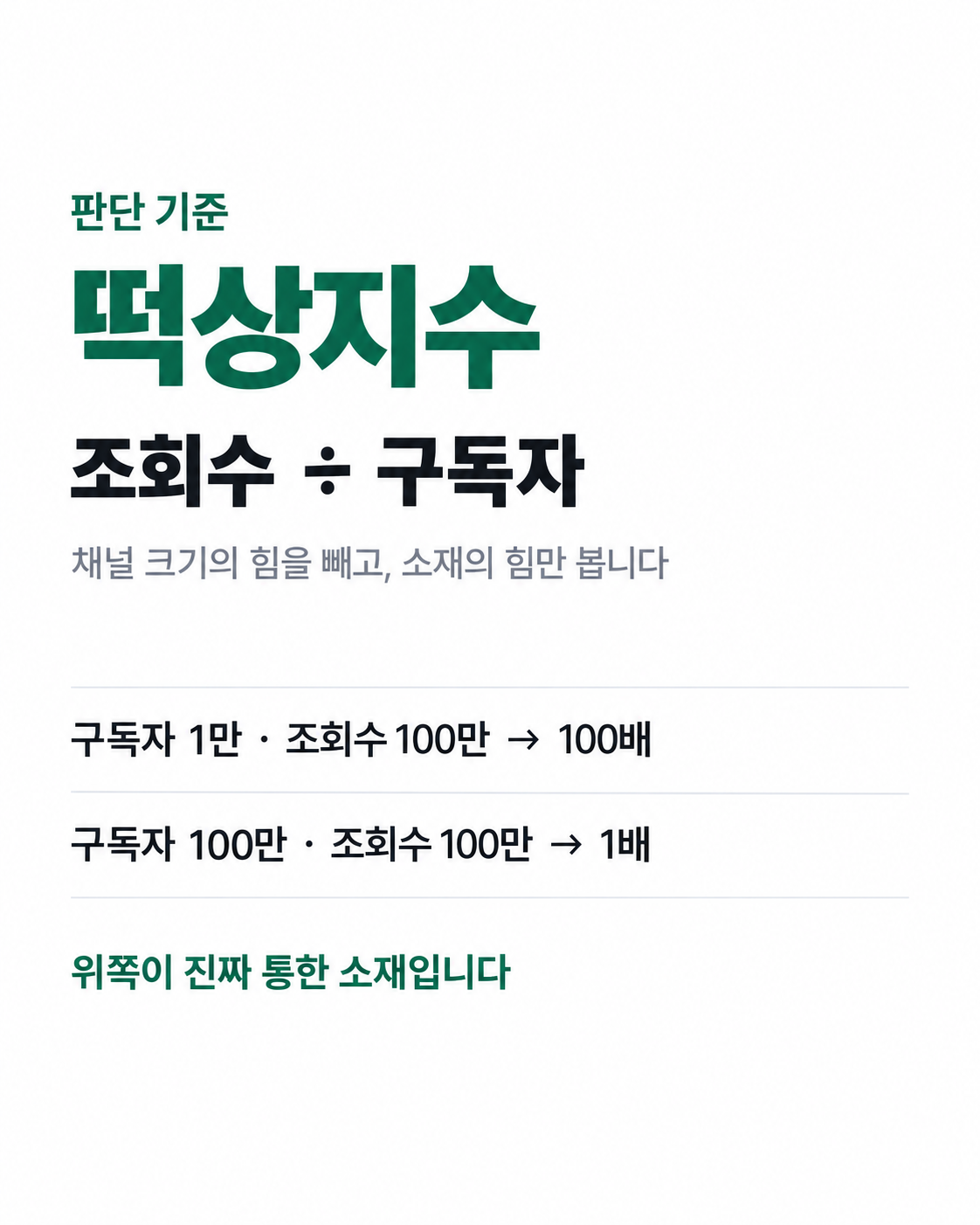 03_떡상지수