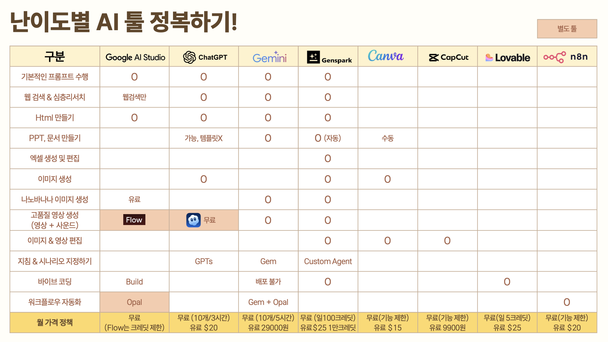 스크린샷 2026-01-05 오전 10.42.42