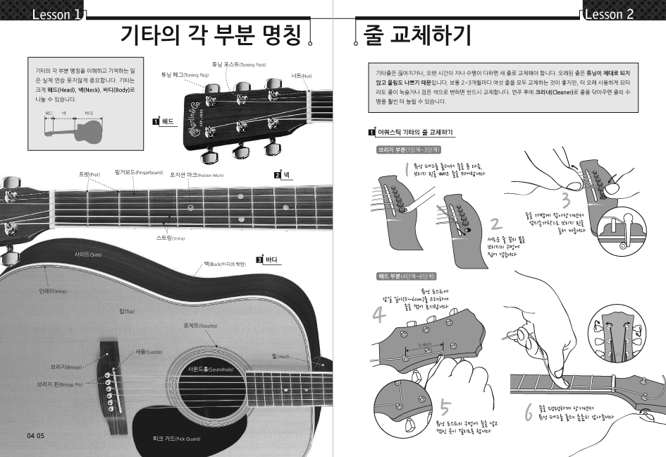 통기타04-05 통기타04-05