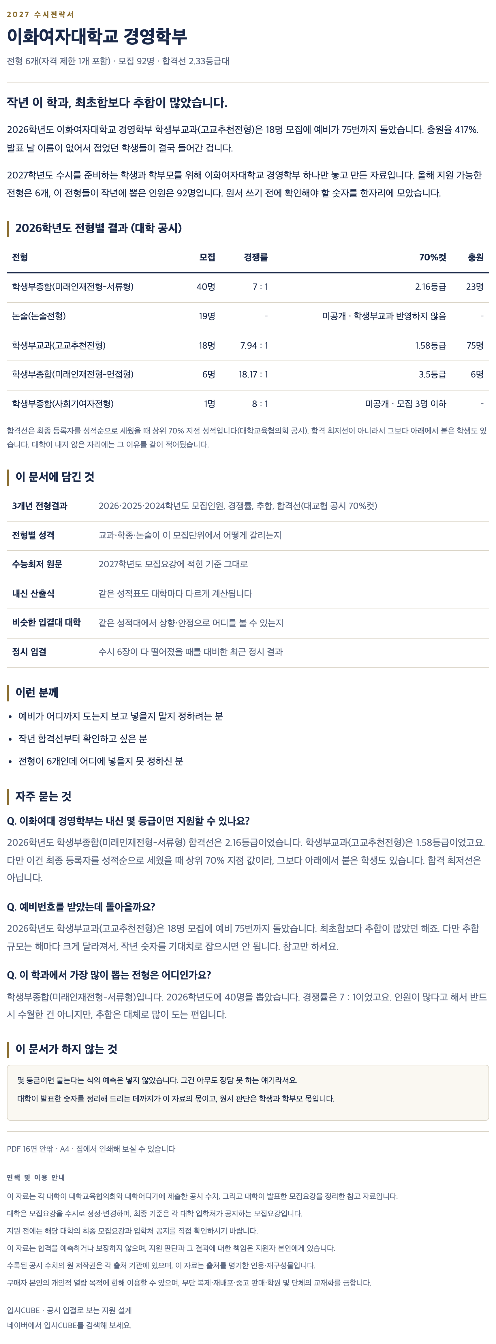 이화여대_경영학부_상세 이화여대_경영학부_상세