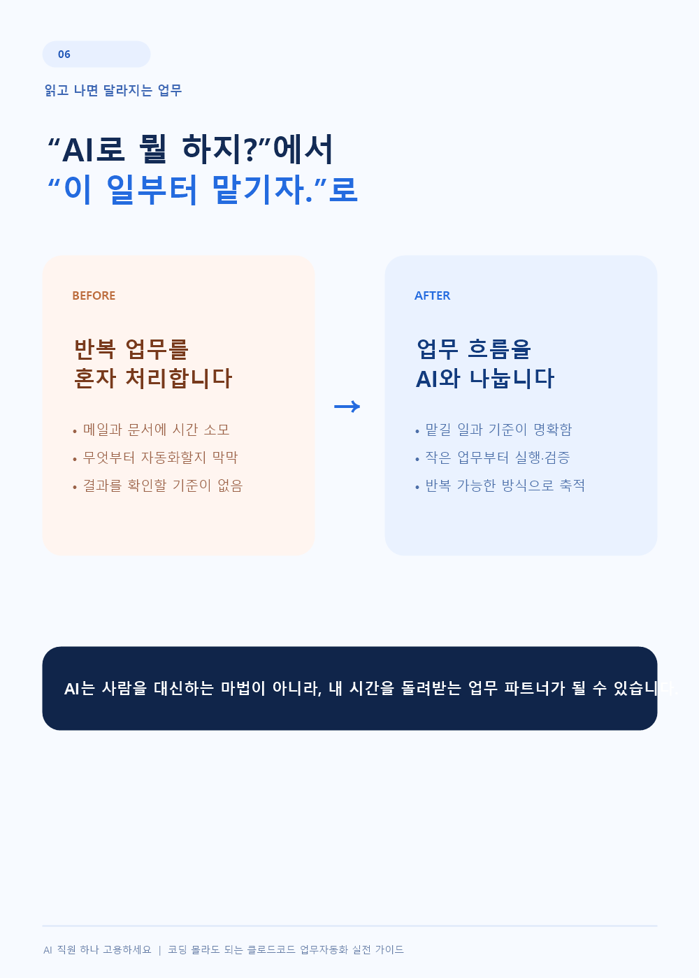 06_읽고나면달라지는업무