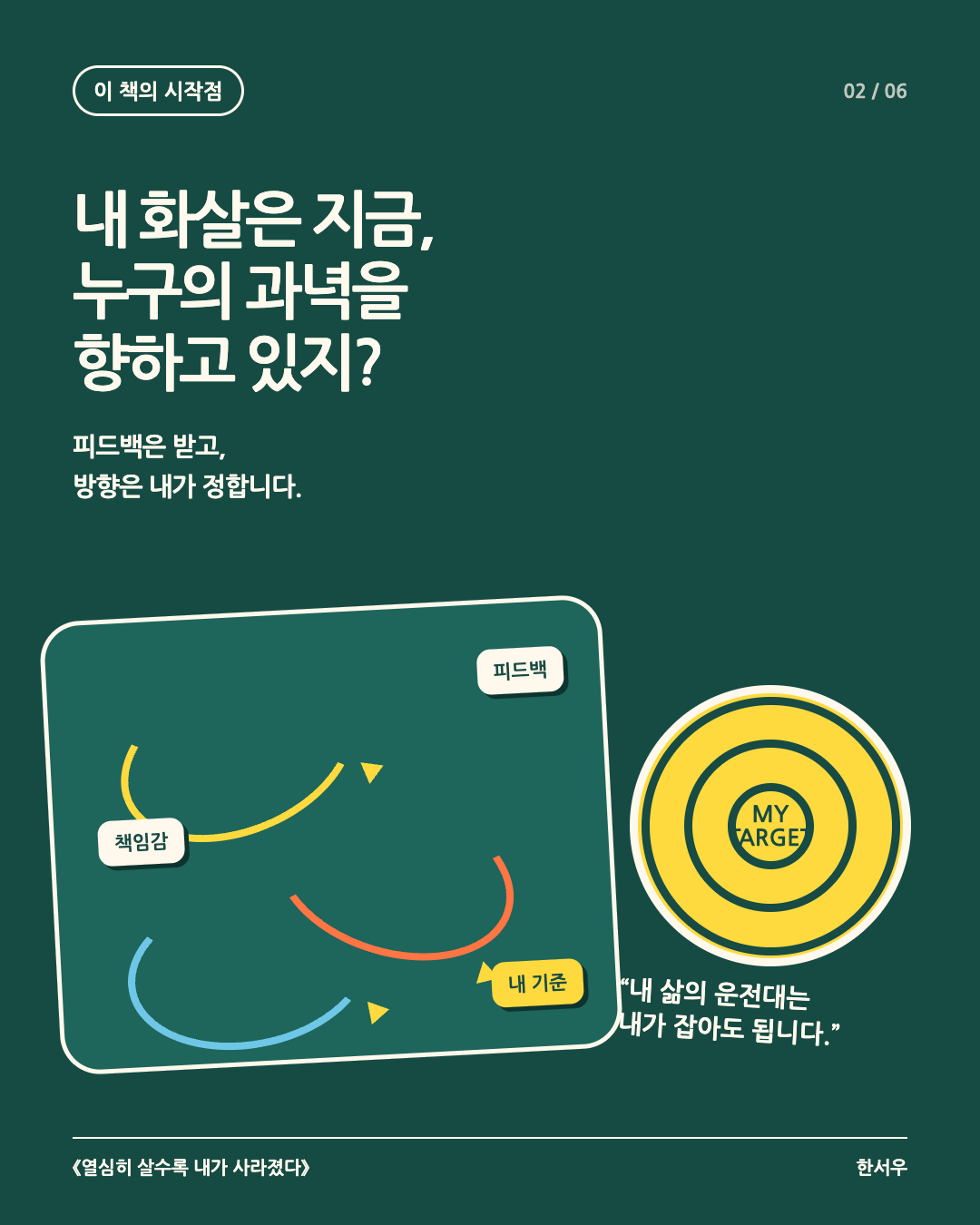 내 화살은 누구의 과녁을 향하고 있지