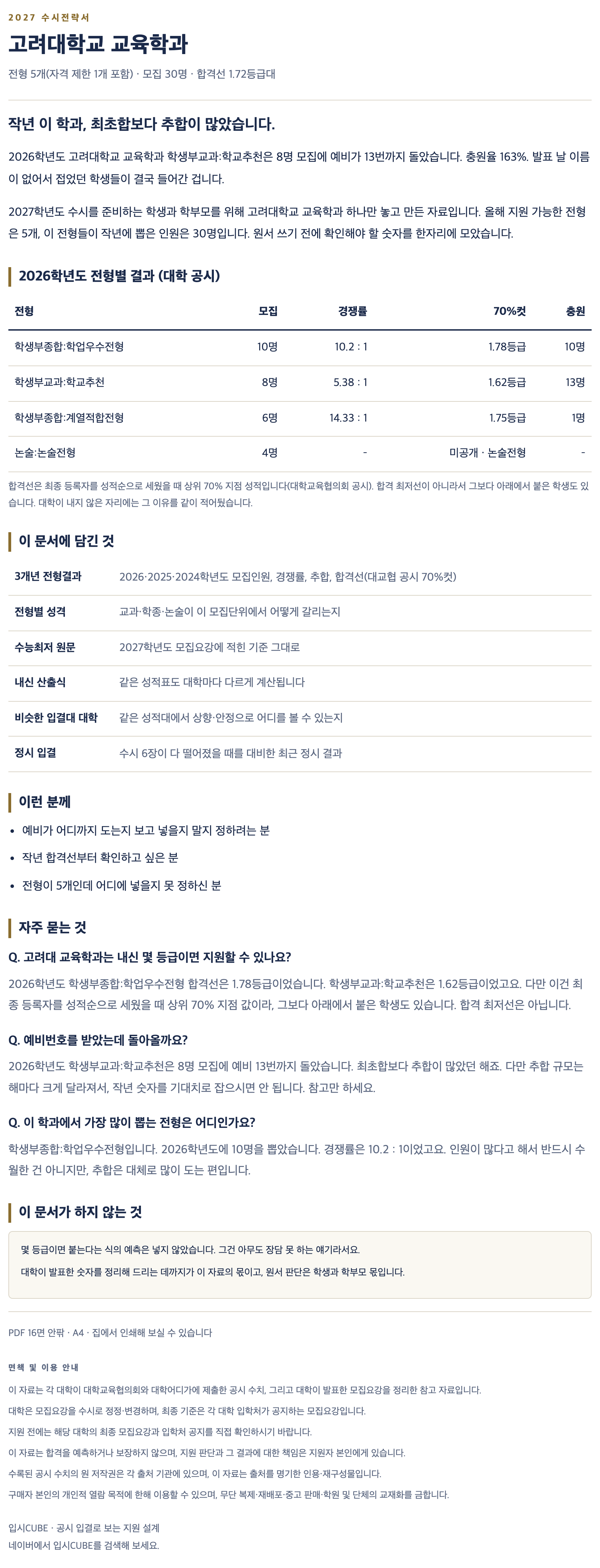 고려대_교육학과_상세 고려대_교육학과_상세