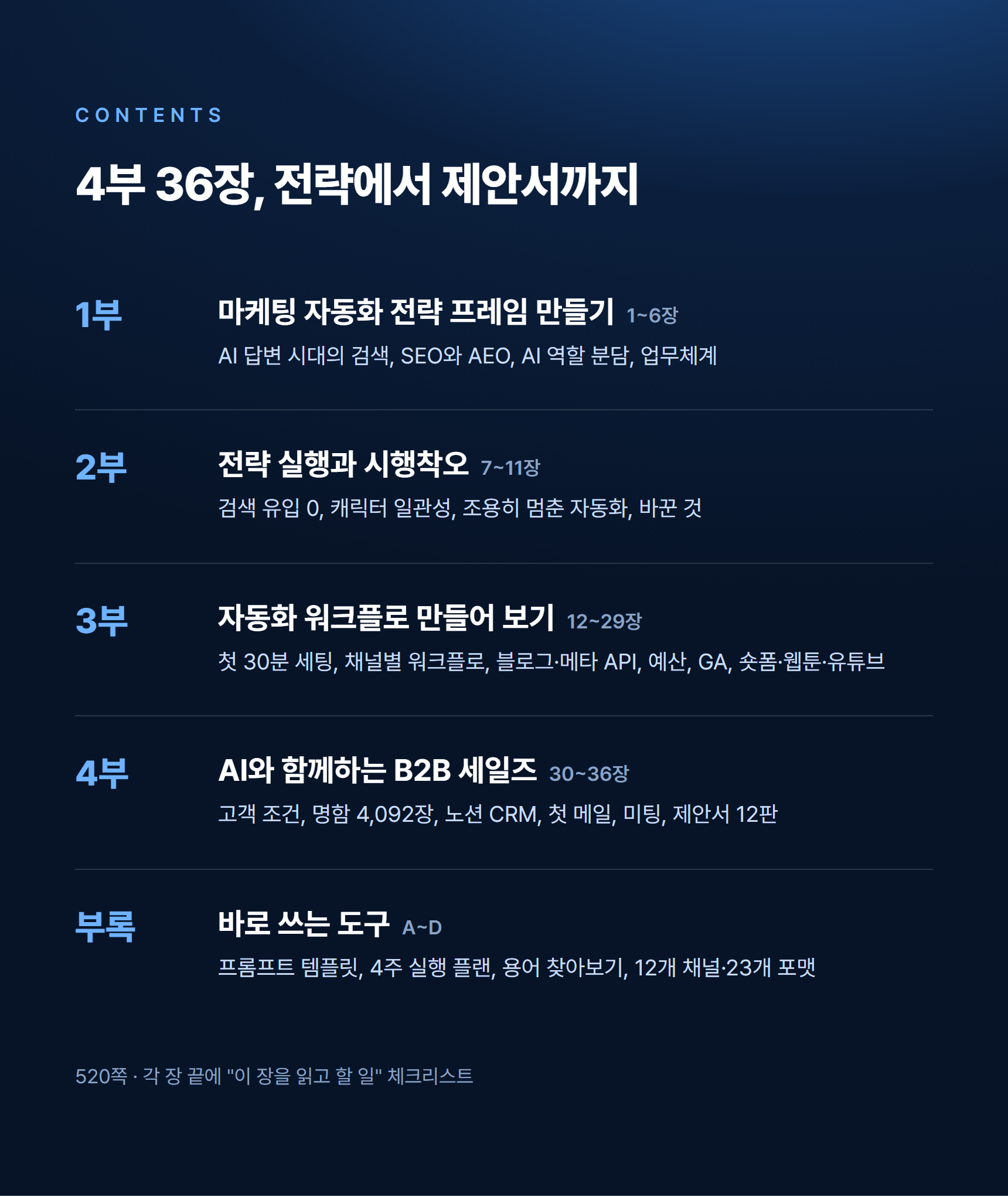 260923_래피드상세_05_목차 260923_래피드상세_05_목차