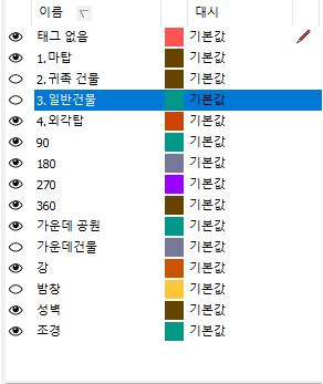마탑도시 공원 첫 상태 태그레이어