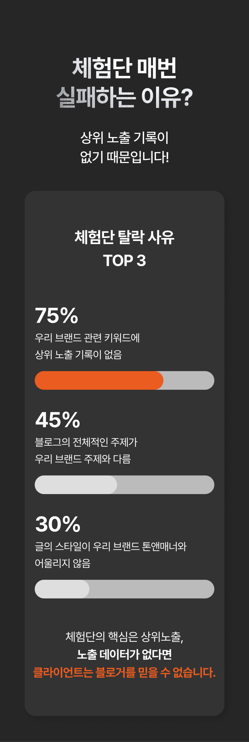 4. 매번실패하는이유