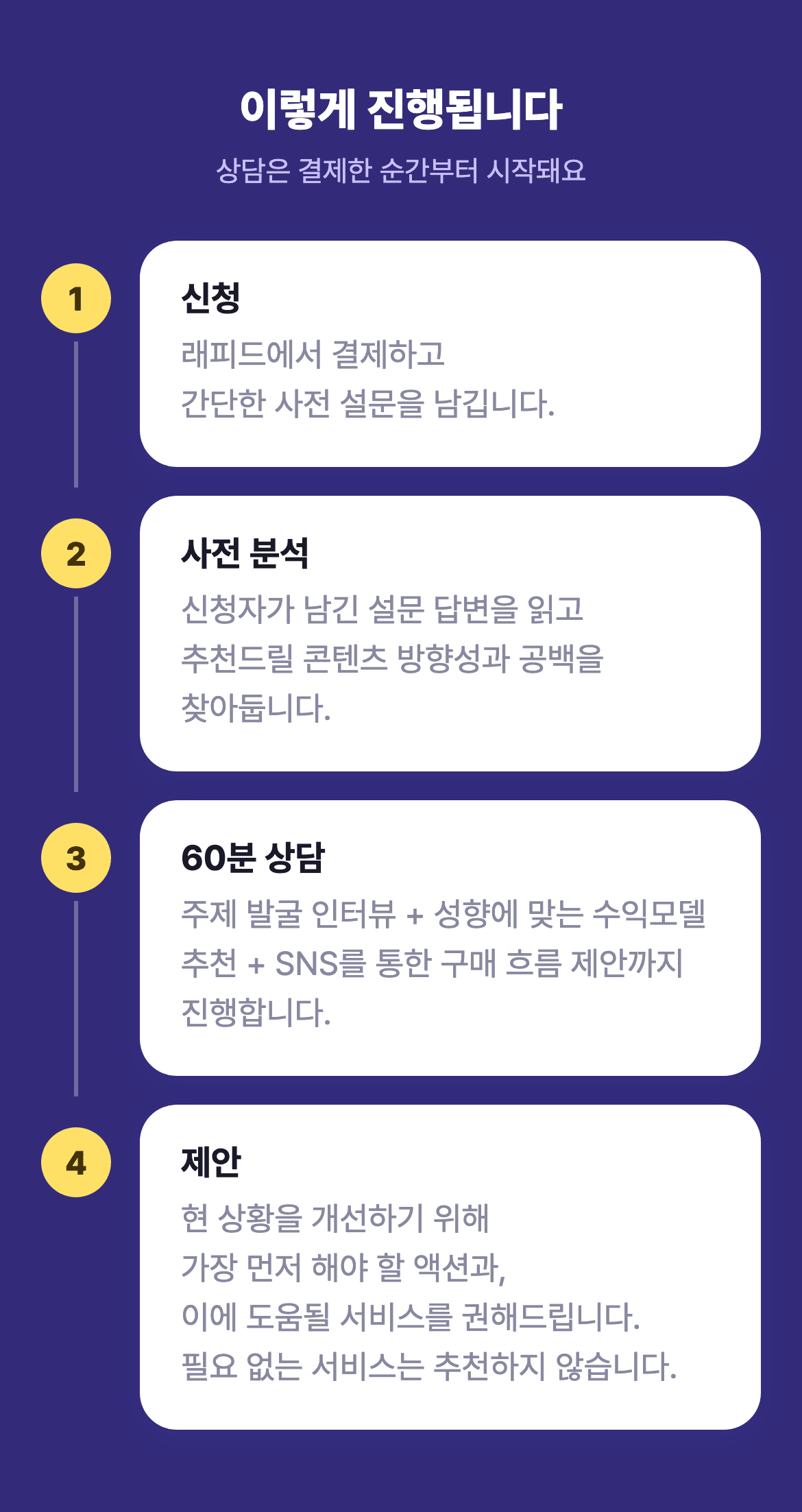 04_프로세스 04_프로세스