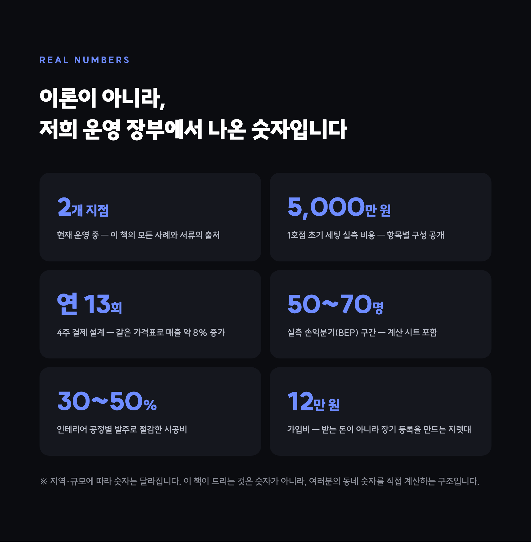 dp-02-stats