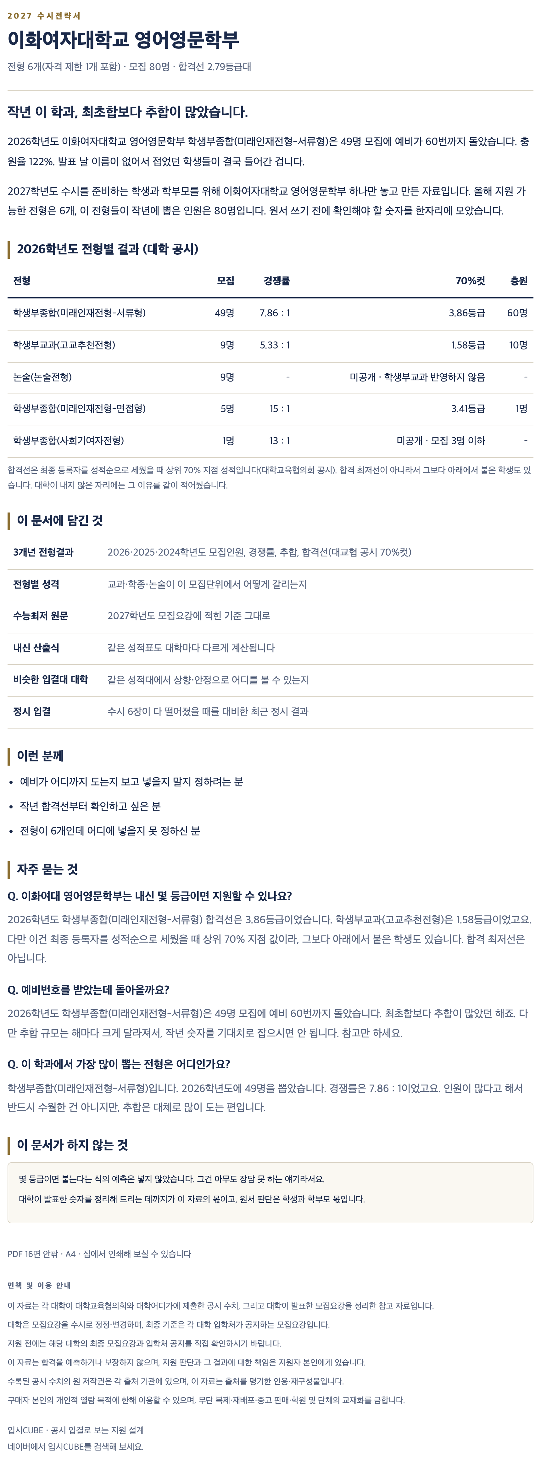 이화여대_영어영문학부_상세 이화여대_영어영문학부_상세