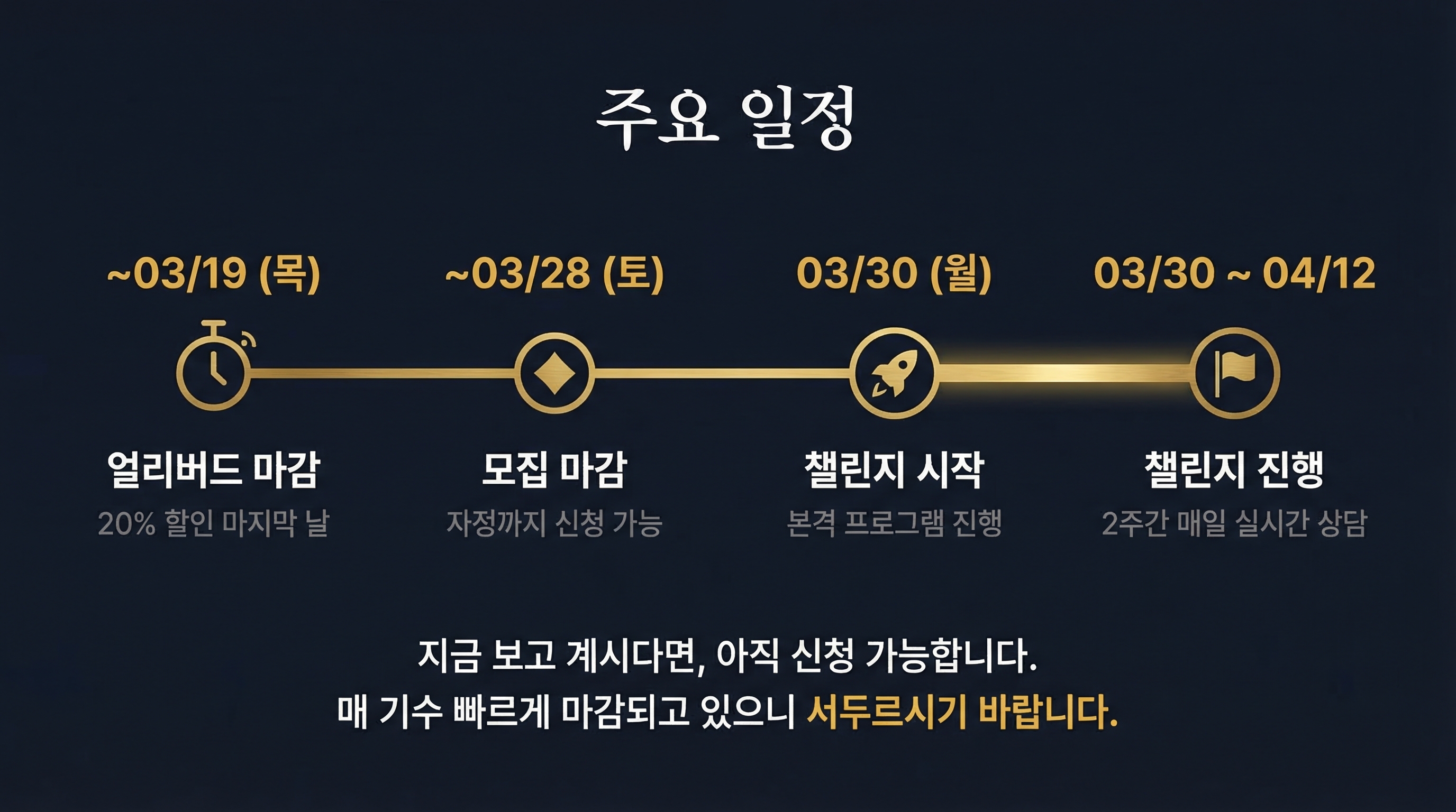 schedule-timeline schedule-timeline