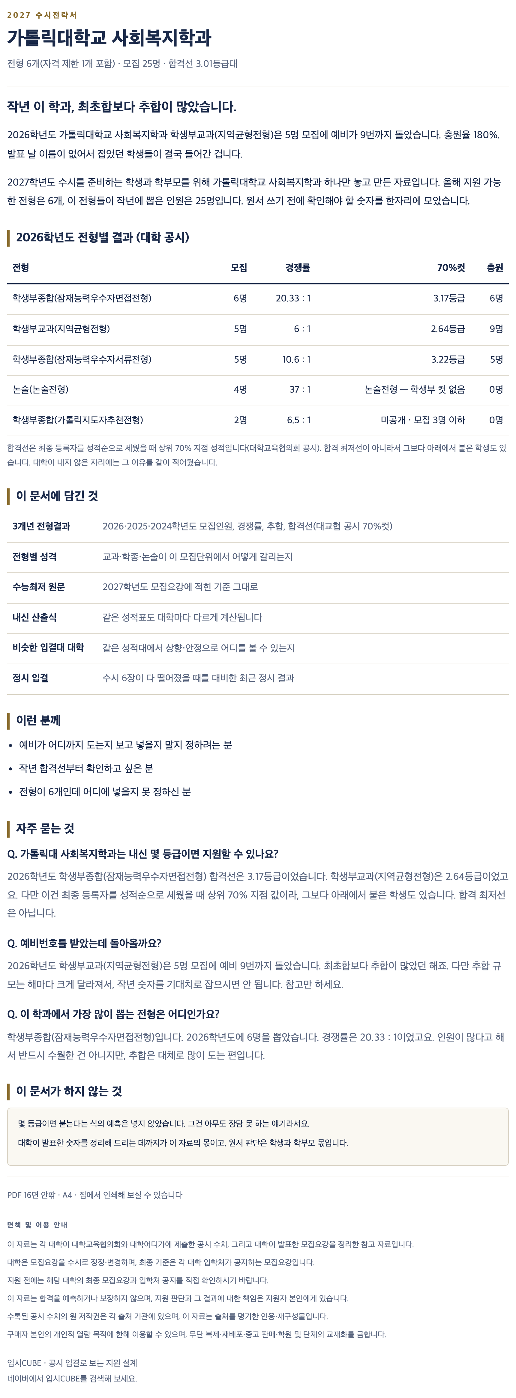 가톨릭대_사회복지학과_상세 가톨릭대_사회복지학과_상세