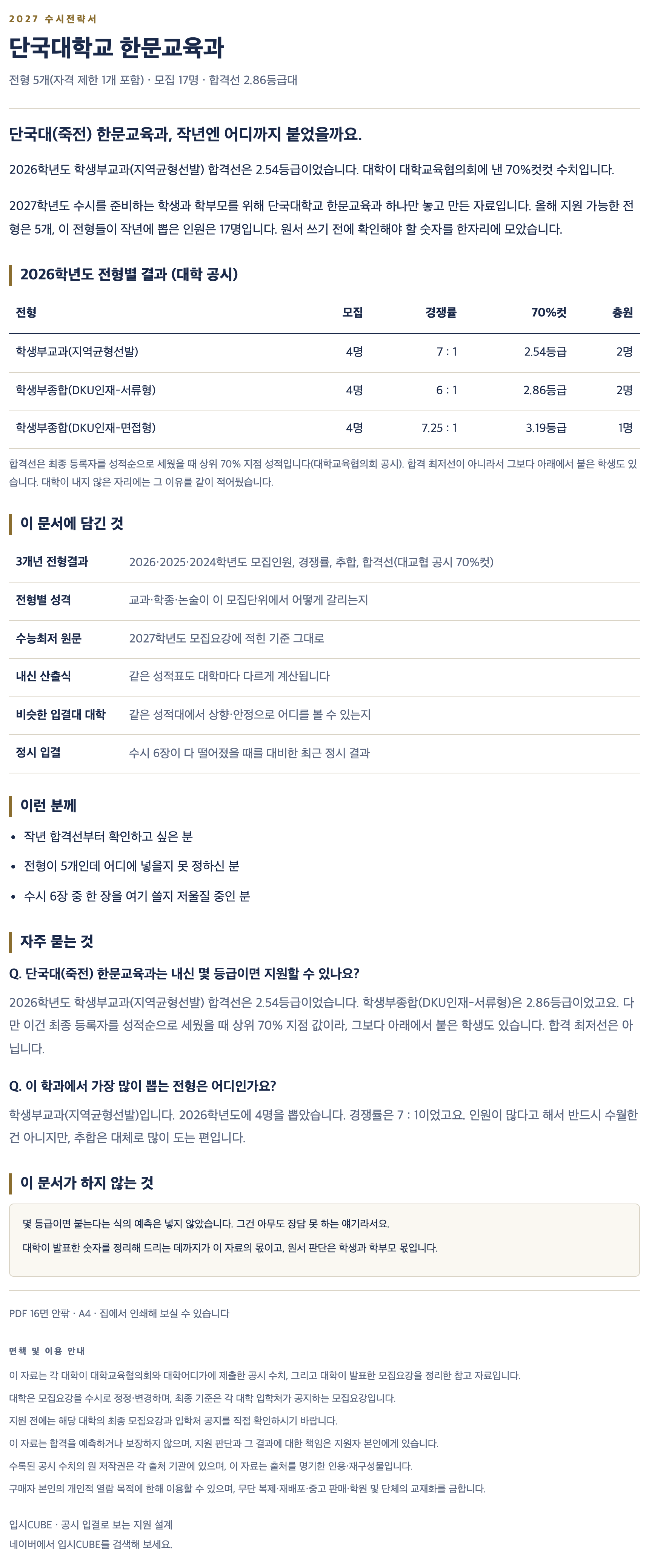 단국대(죽전)_한문교육과_상세 단국대(죽전)_한문교육과_상세