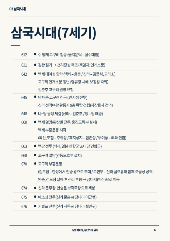 슬라이드6