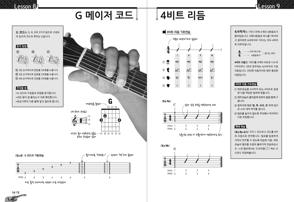 통기타14-15 통기타14-15