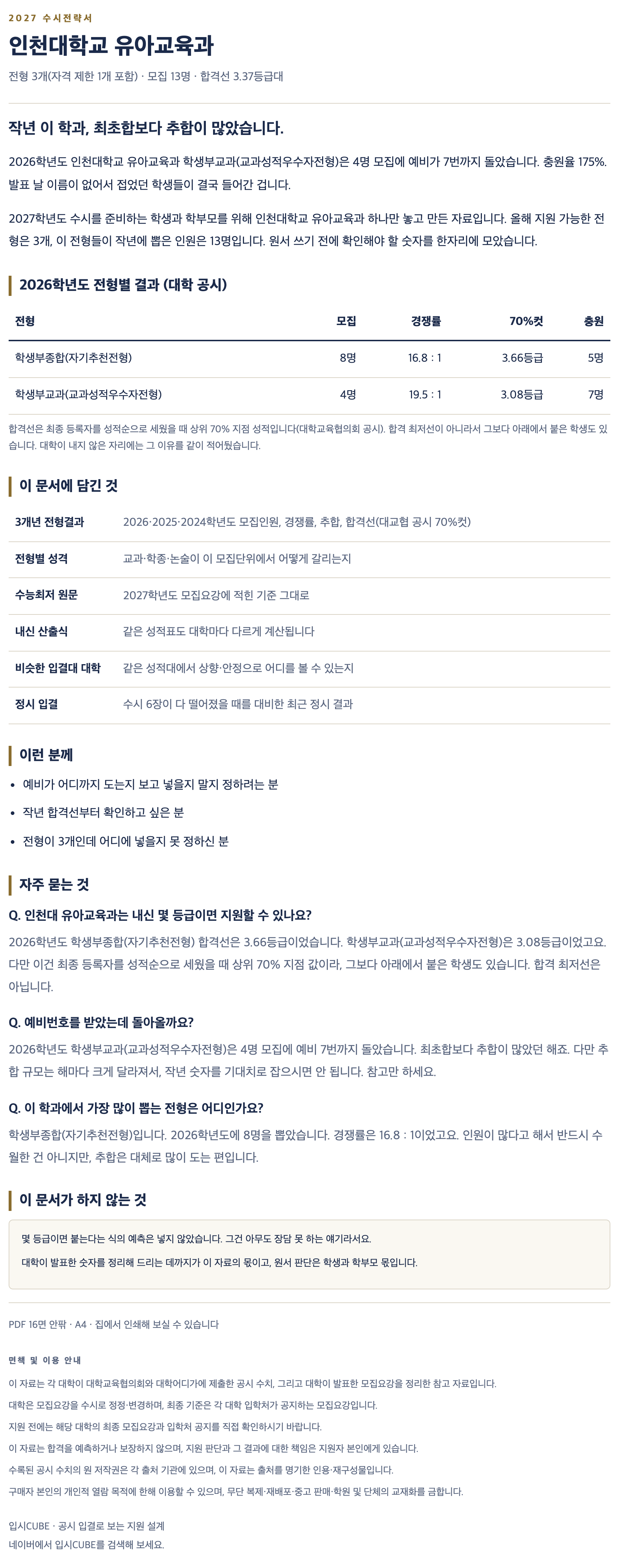 인천대_유아교육과_상세 인천대_유아교육과_상세