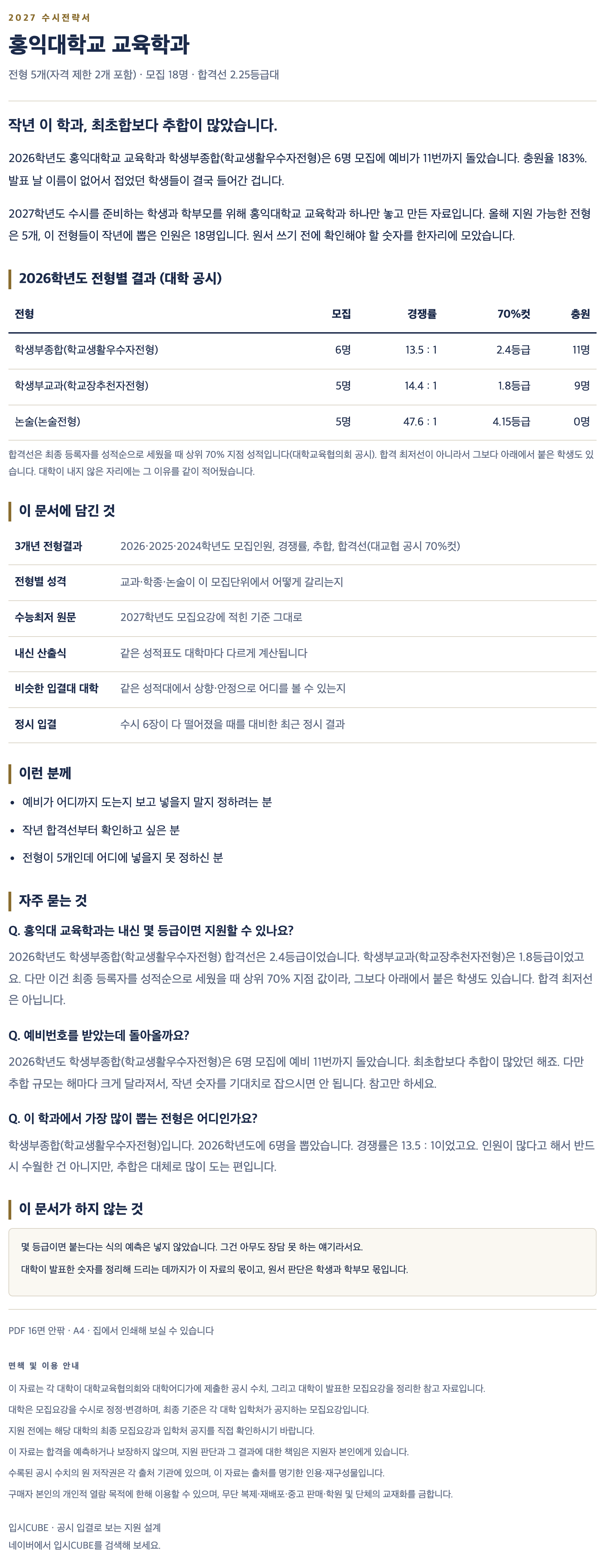 홍익대_교육학과_상세 홍익대_교육학과_상세