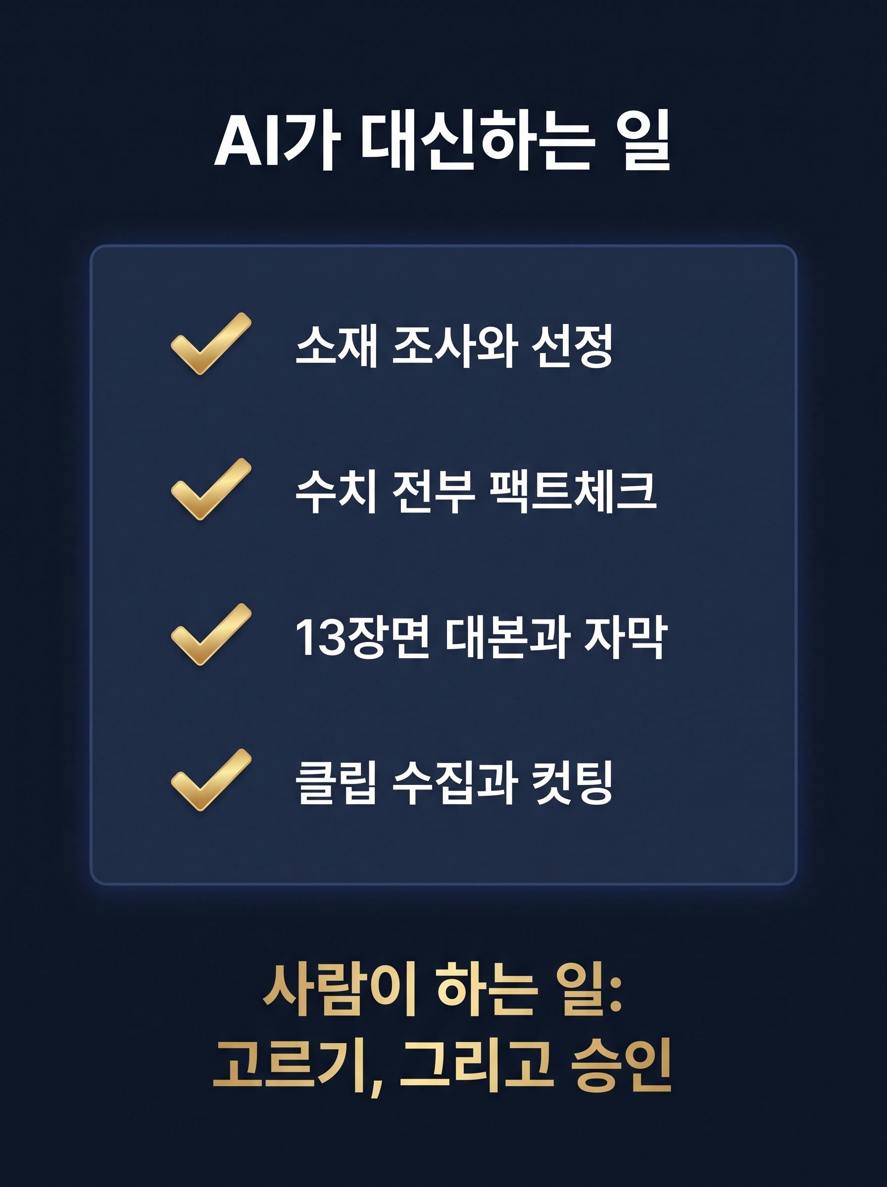 d3_checklist