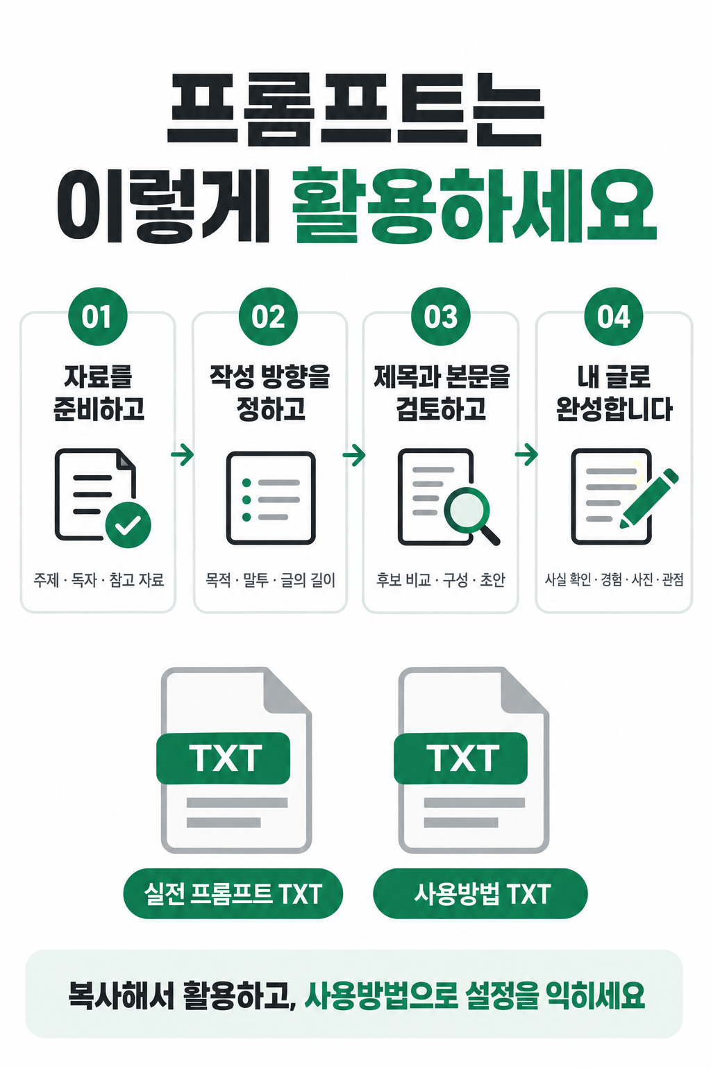 실전 프롬프트 활용 순서와 제공 TXT 파일